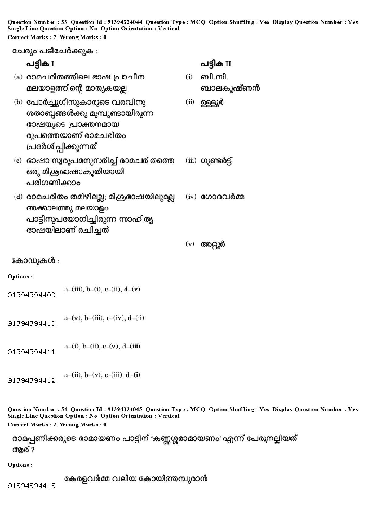 UGC NET Malayalam Question Paper December 2018 50