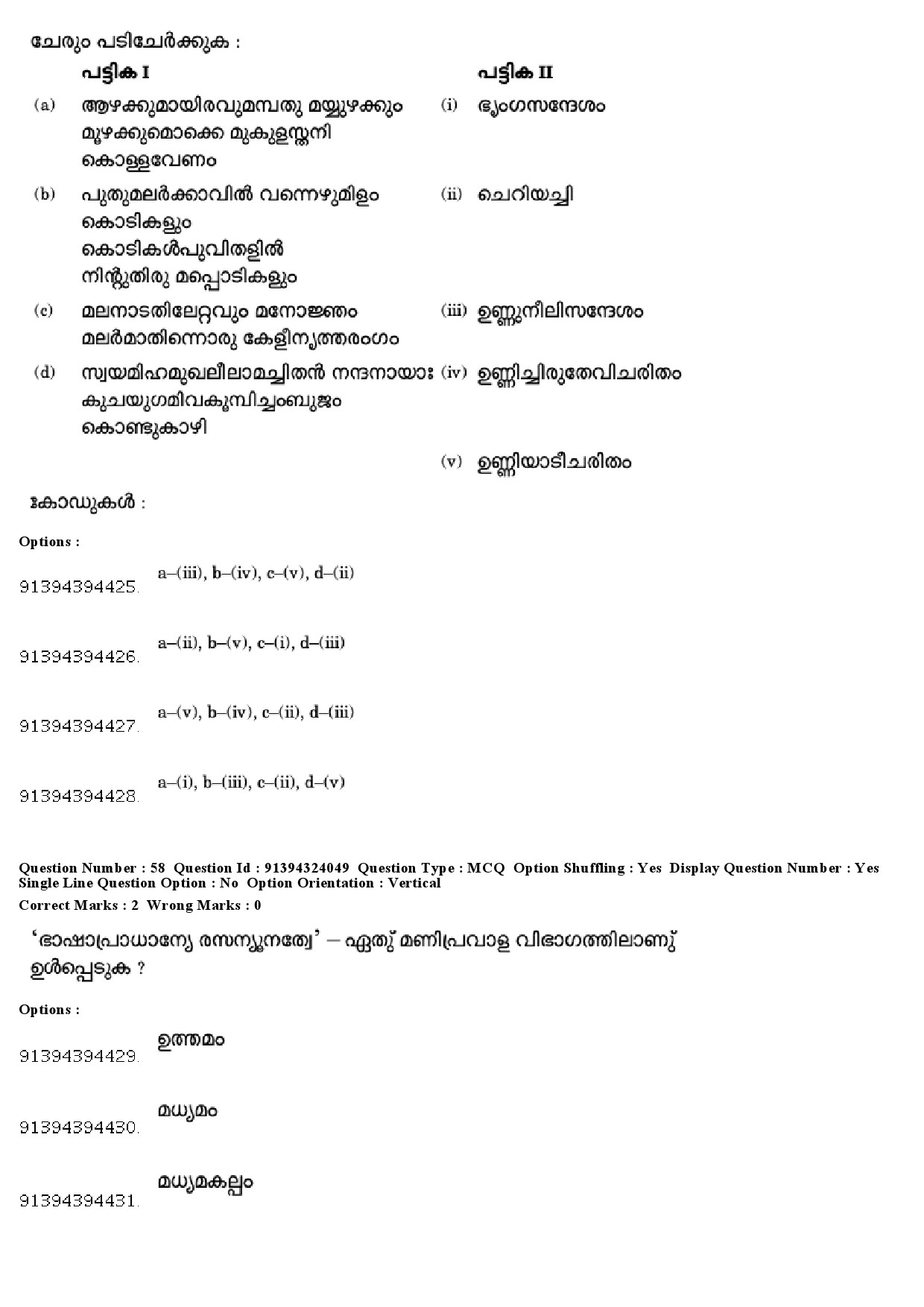 UGC NET Malayalam Question Paper December 2018 54