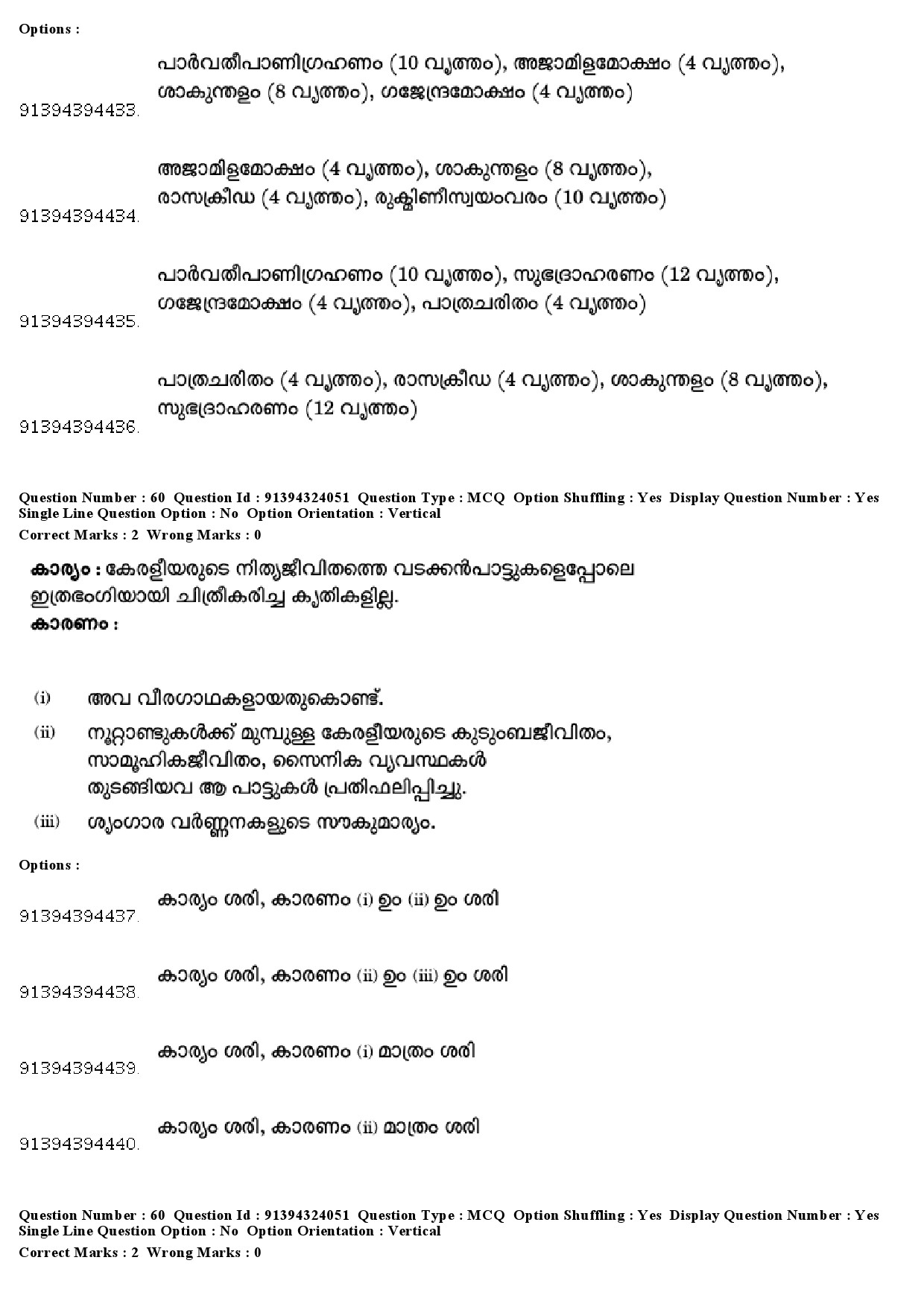 UGC NET Malayalam Question Paper December 2018 56