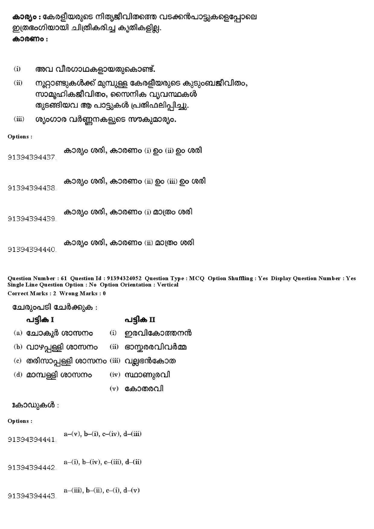 UGC NET Malayalam Question Paper December 2018 57