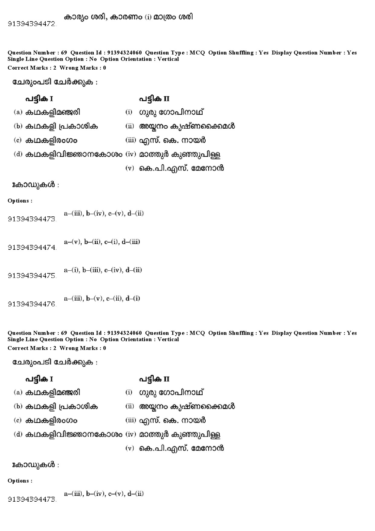 UGC NET Malayalam Question Paper December 2018 65