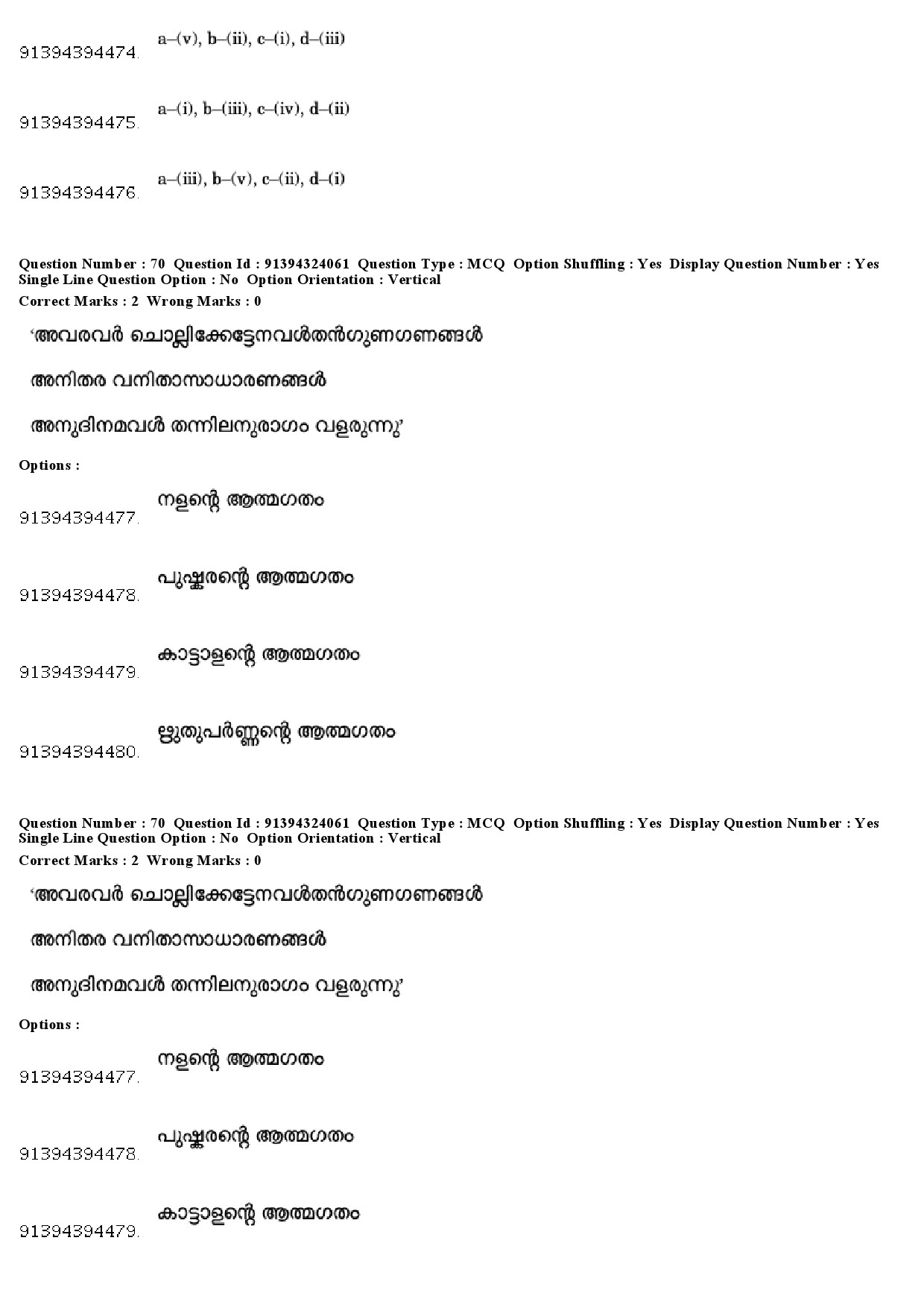 UGC NET Malayalam Question Paper December 2018 66