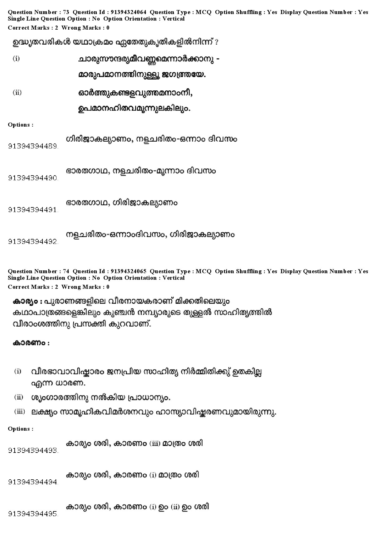 UGC NET Malayalam Question Paper December 2018 69