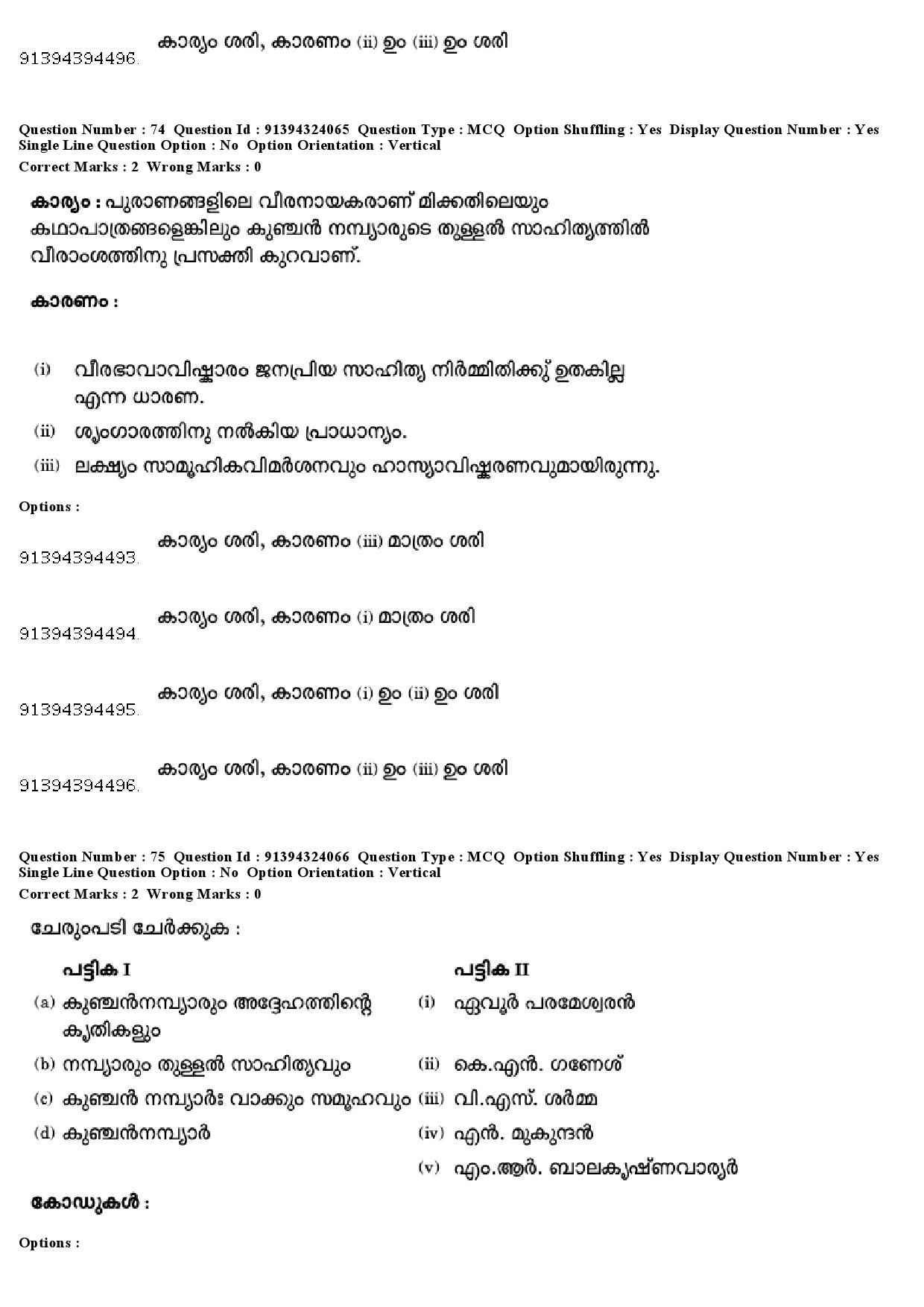 UGC NET Malayalam Question Paper December 2018 70