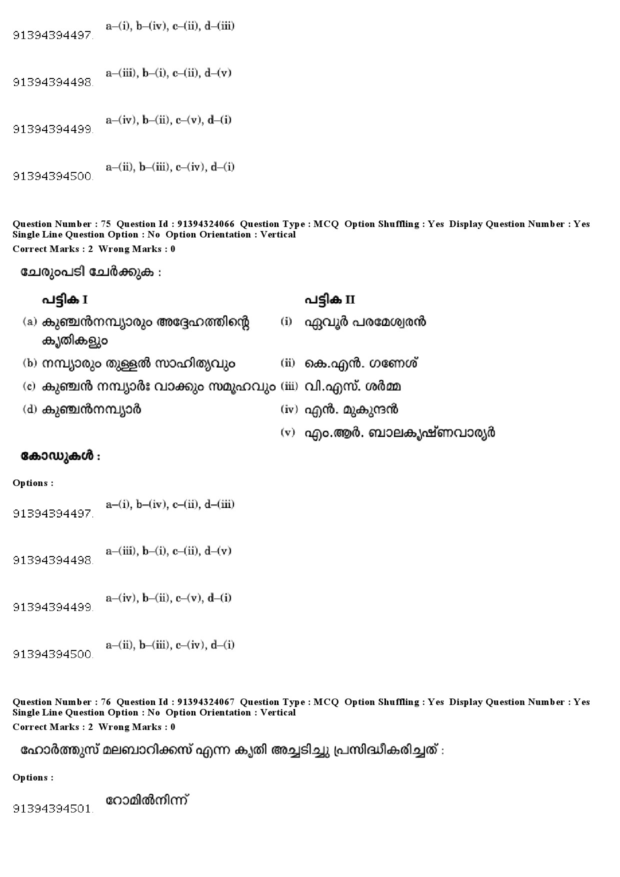 UGC NET Malayalam Question Paper December 2018 71