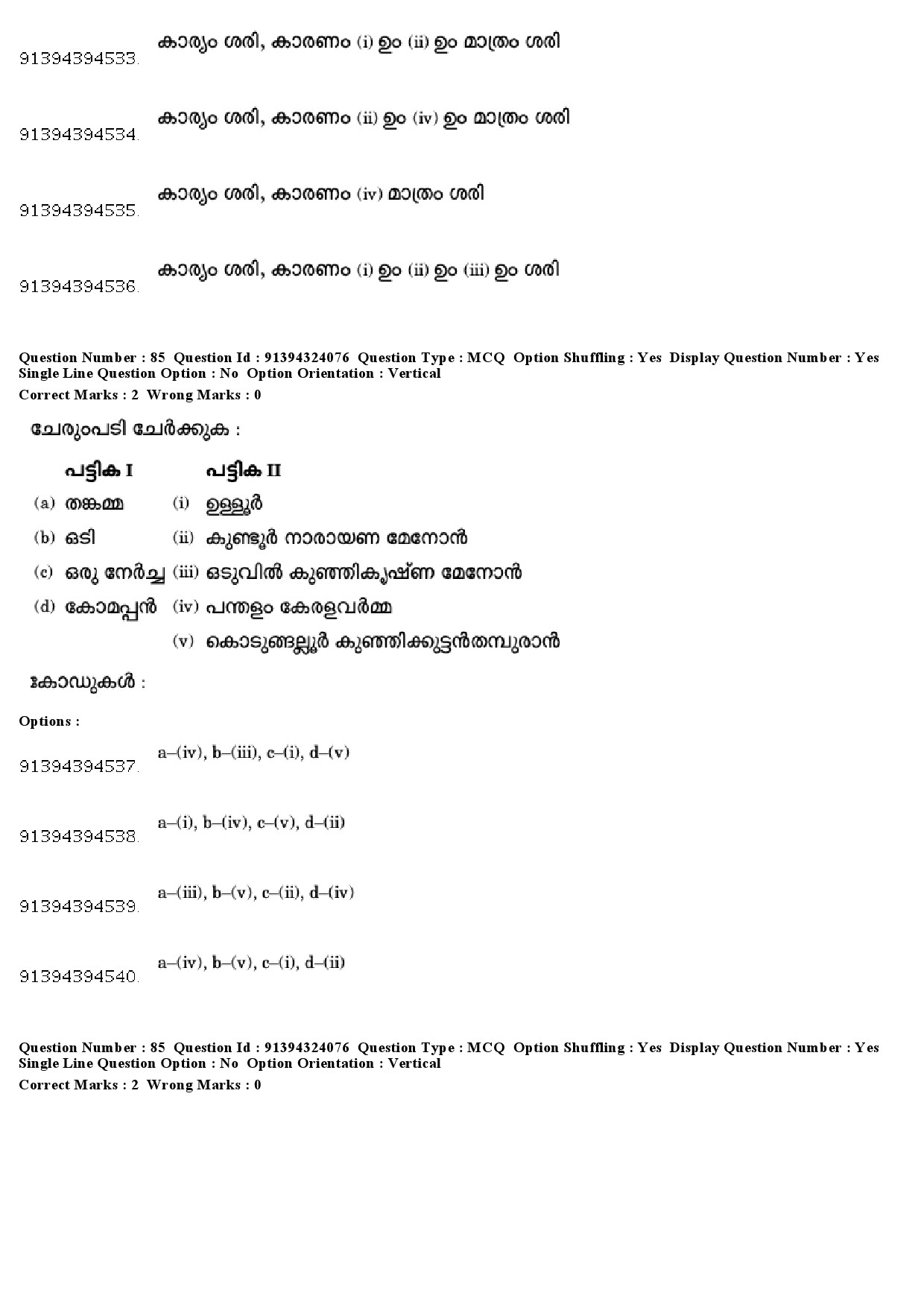 UGC NET Malayalam Question Paper December 2018 80