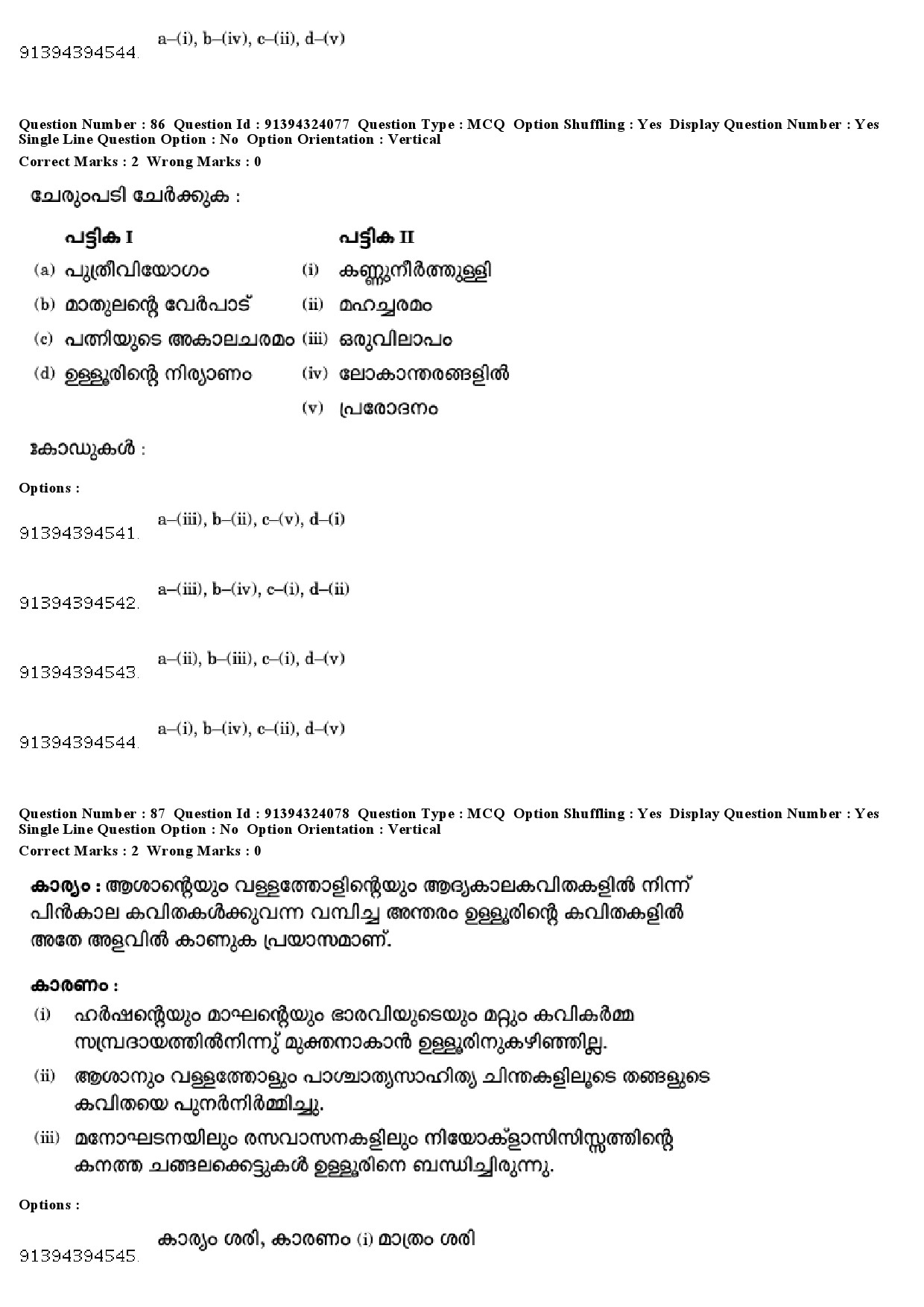 UGC NET Malayalam Question Paper December 2018 82