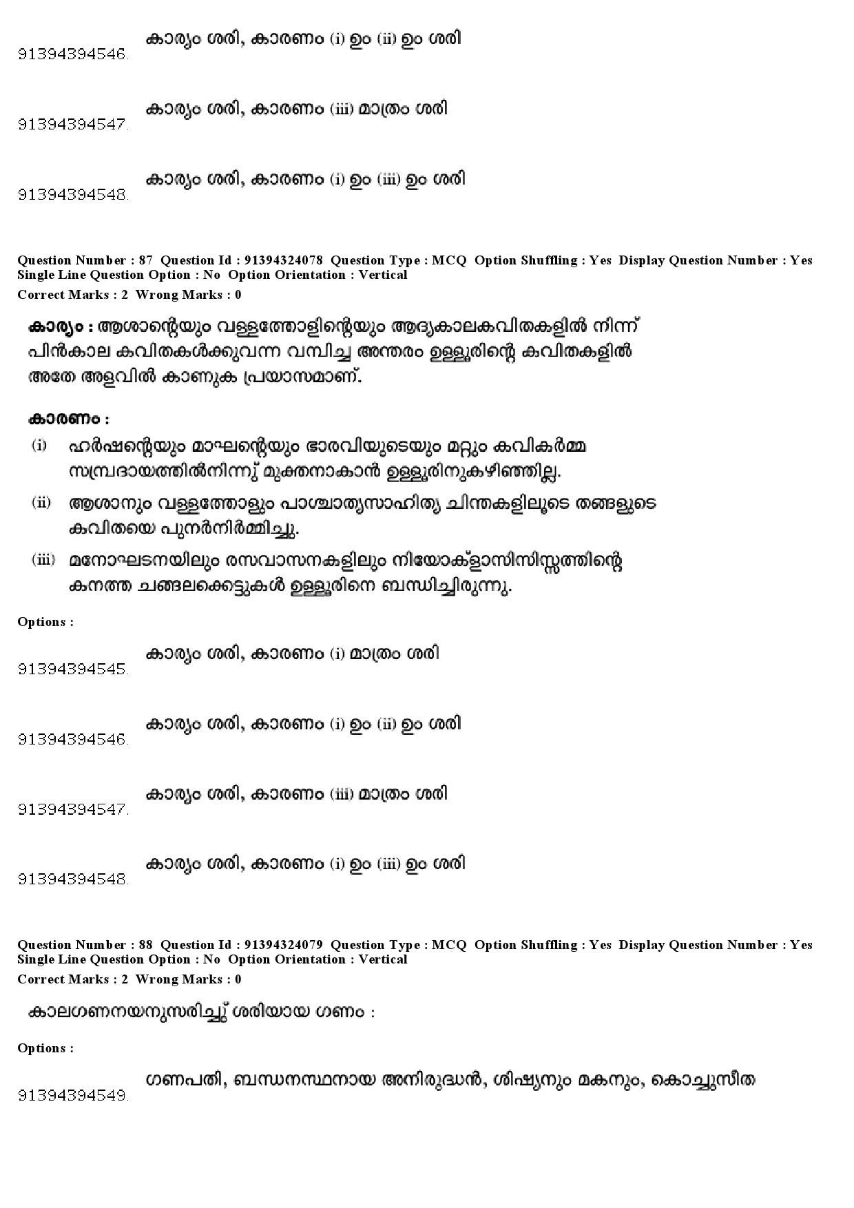 UGC NET Malayalam Question Paper December 2018 83