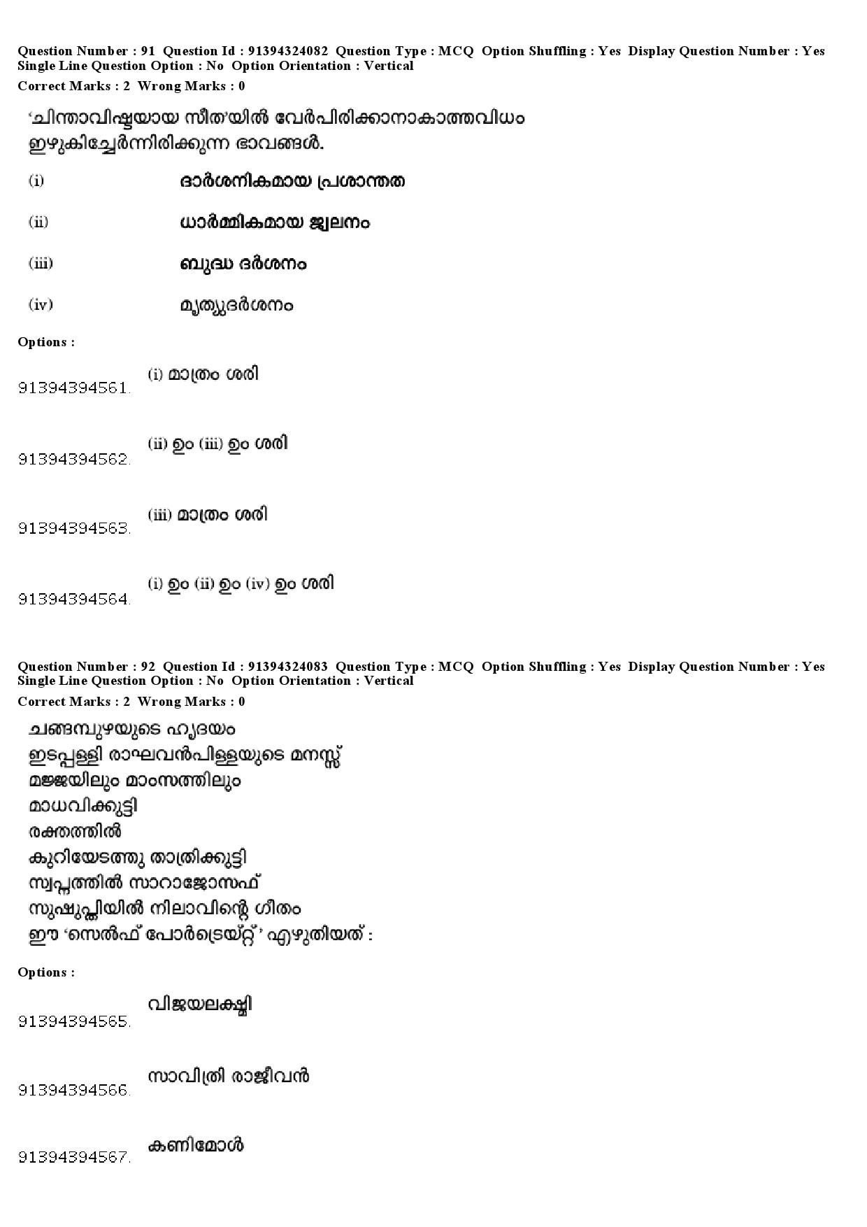 UGC NET Malayalam Question Paper December 2018 87