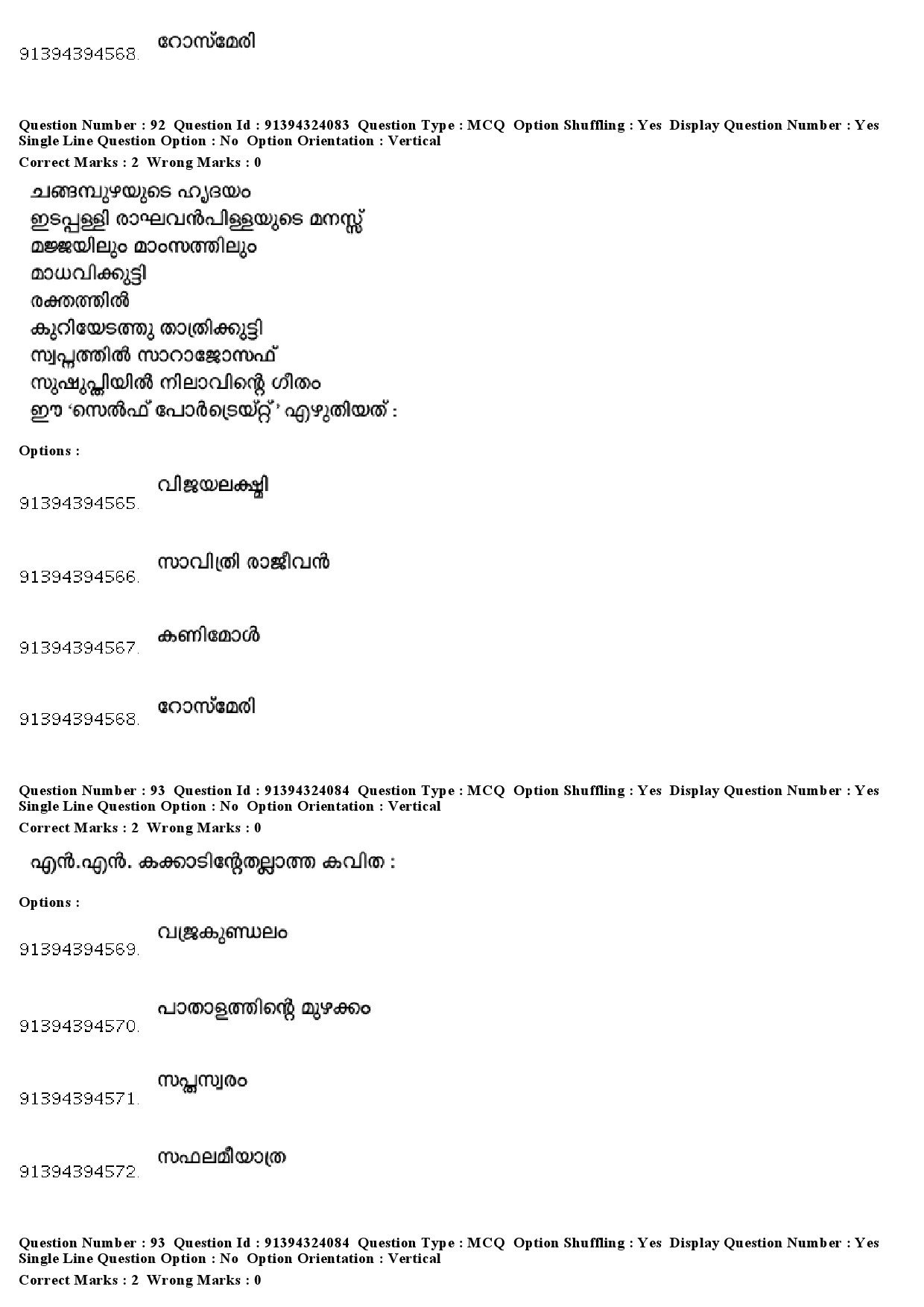 UGC NET Malayalam Question Paper December 2018 88