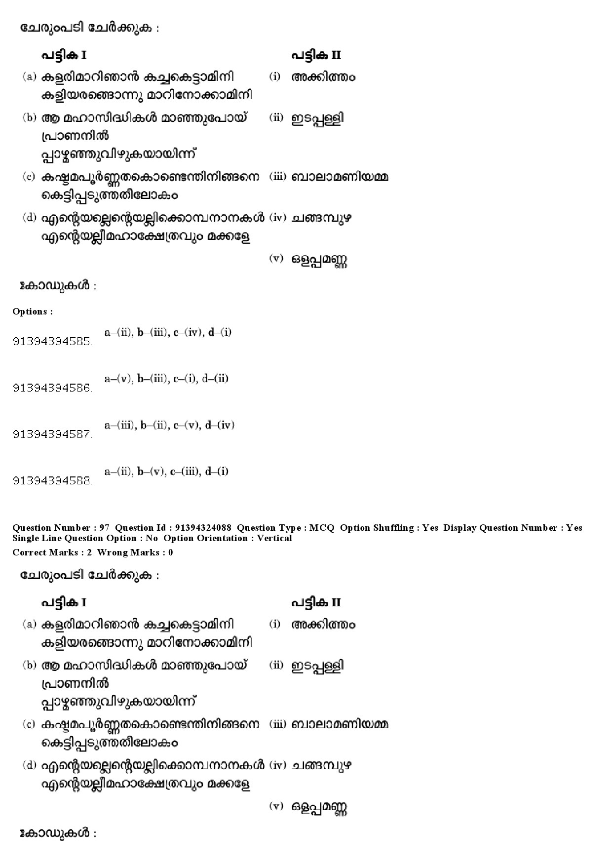 UGC NET Malayalam Question Paper December 2018 93