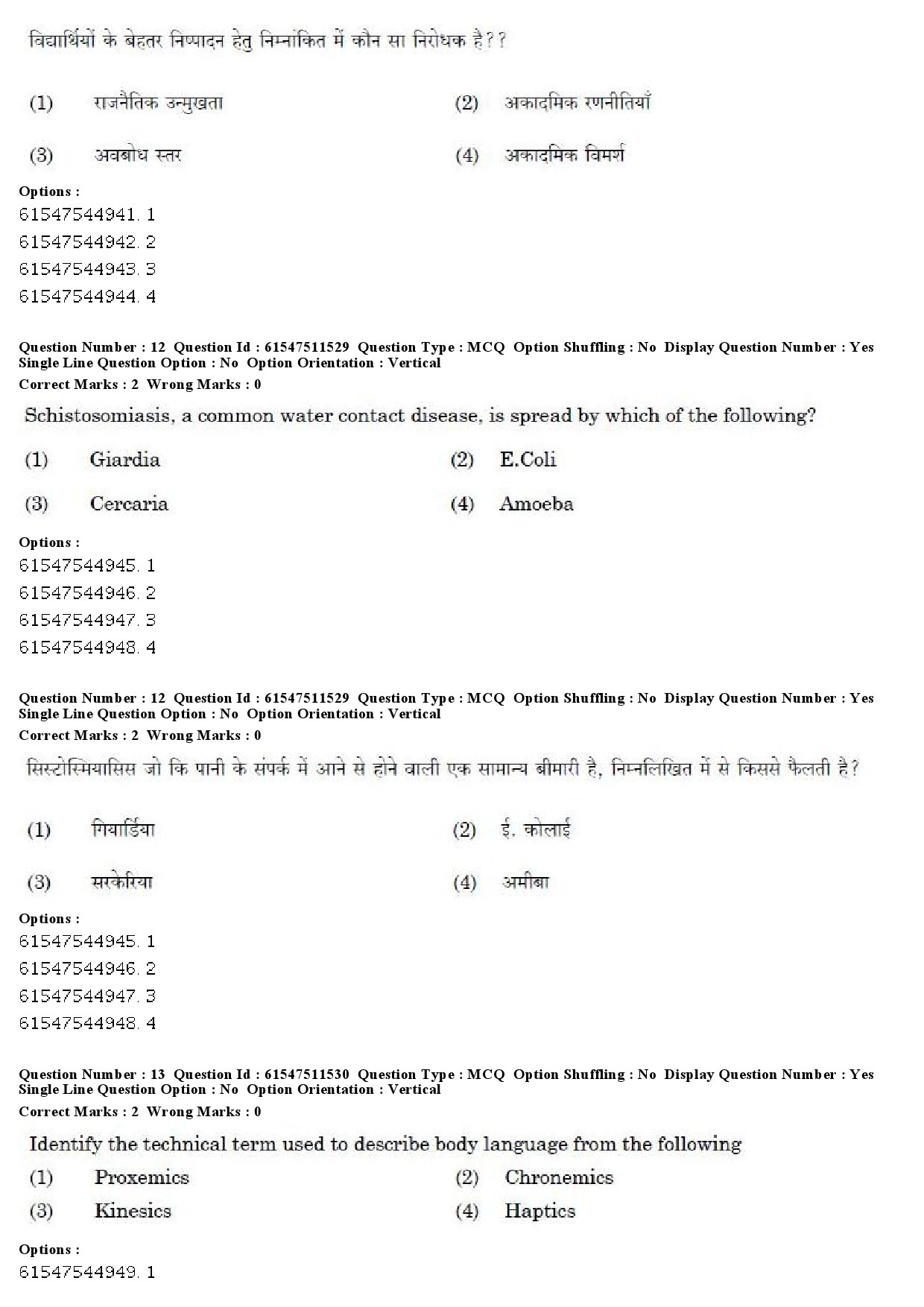 UGC NET Malayalam Question Paper December 2019 10