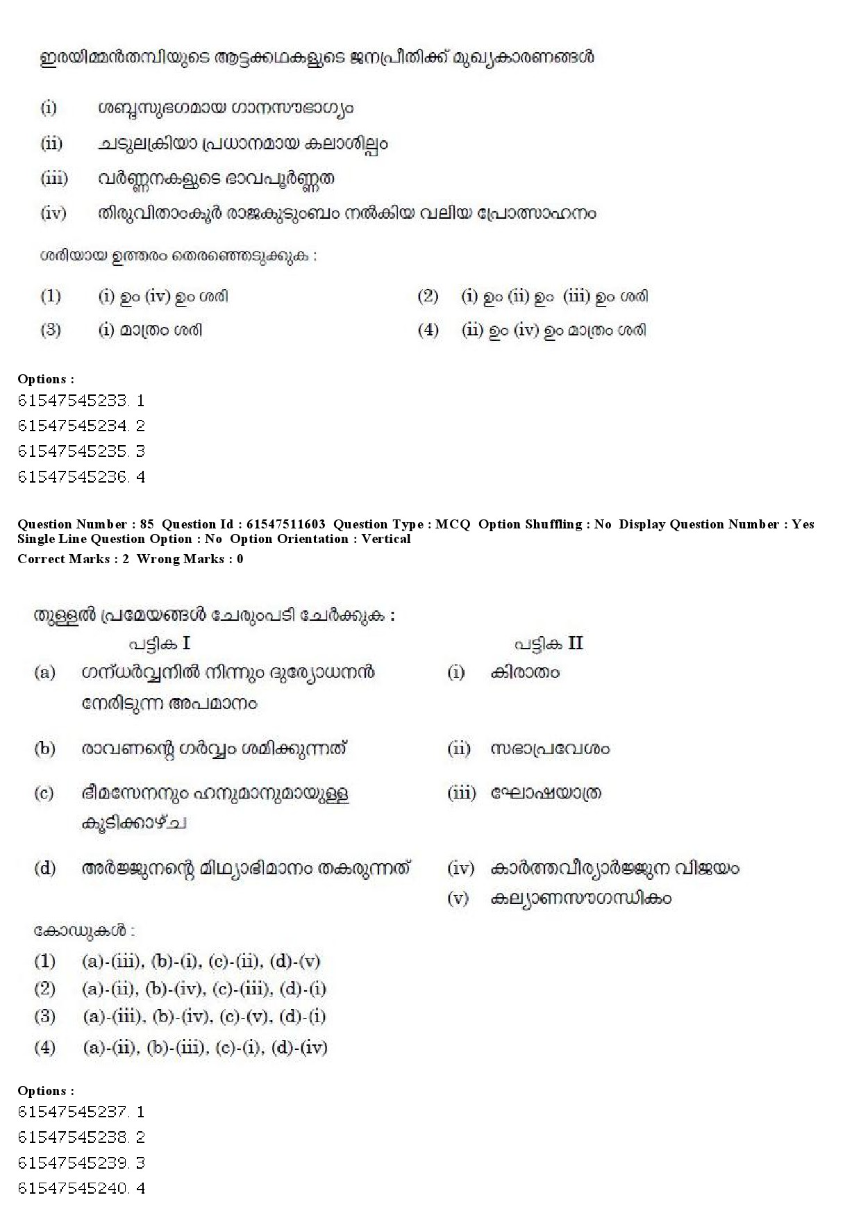 UGC NET Malayalam Question Paper December 2019 100