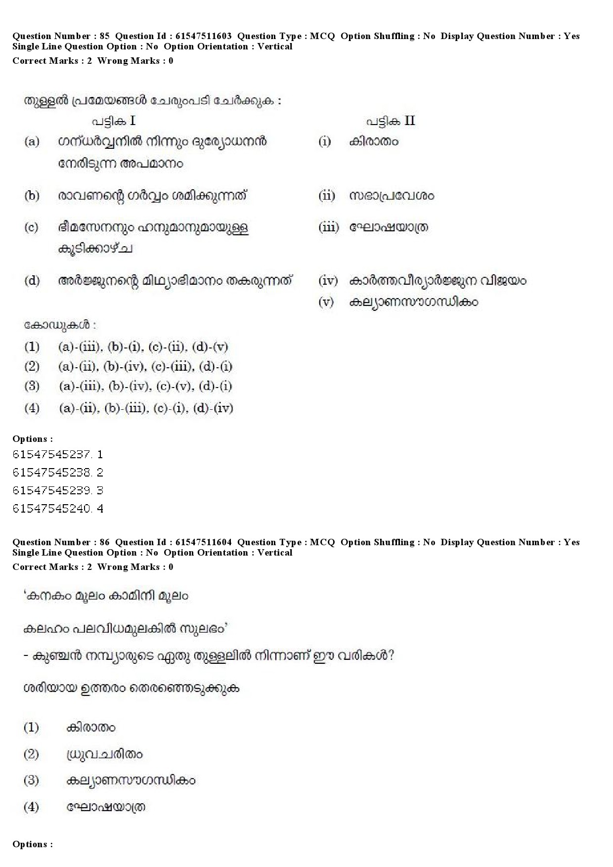 UGC NET Malayalam Question Paper December 2019 101