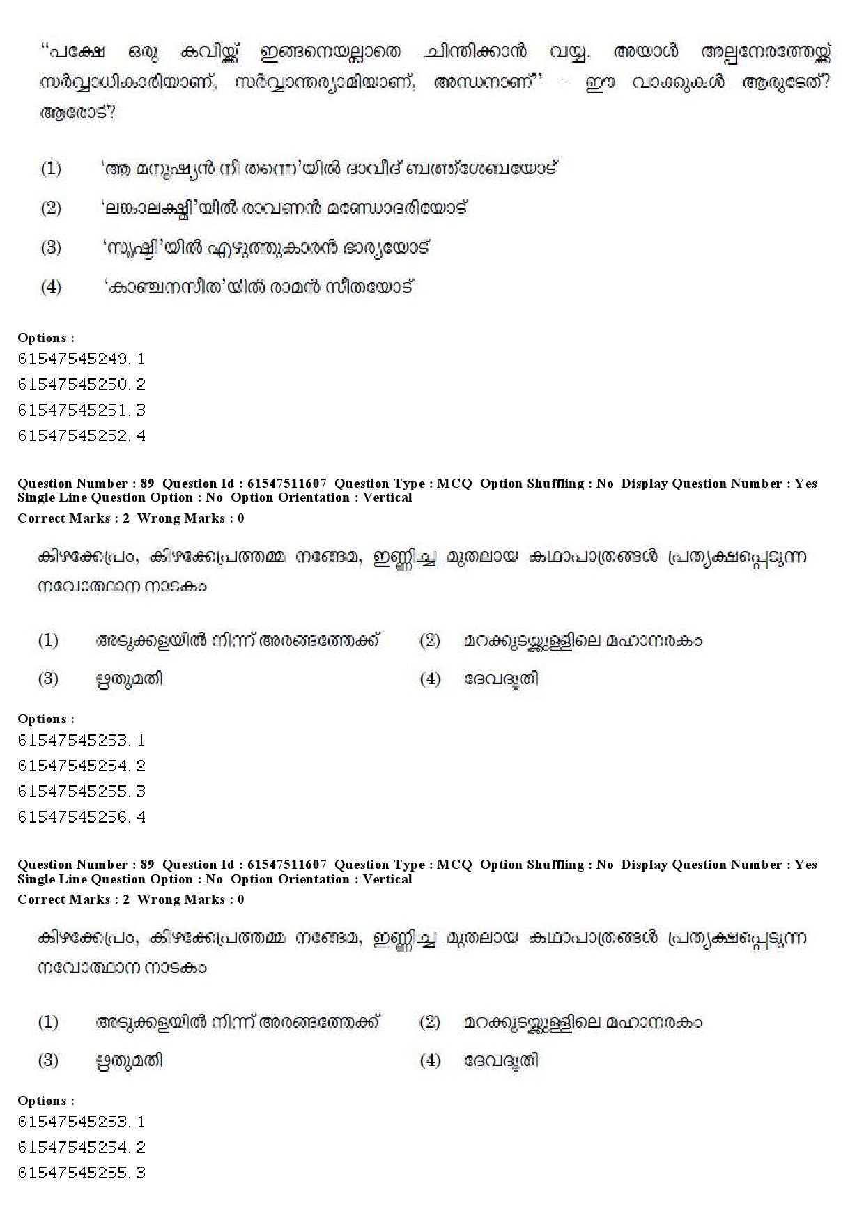 UGC NET Malayalam Question Paper December 2019 104