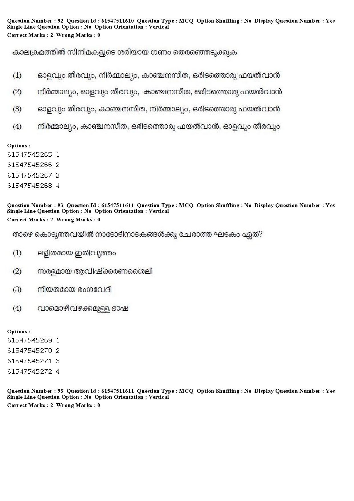 UGC NET Malayalam Question Paper December 2019 109