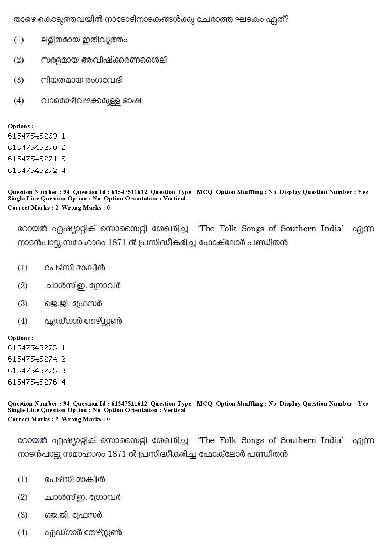 UGC NET Malayalam Question Paper December 2019 110