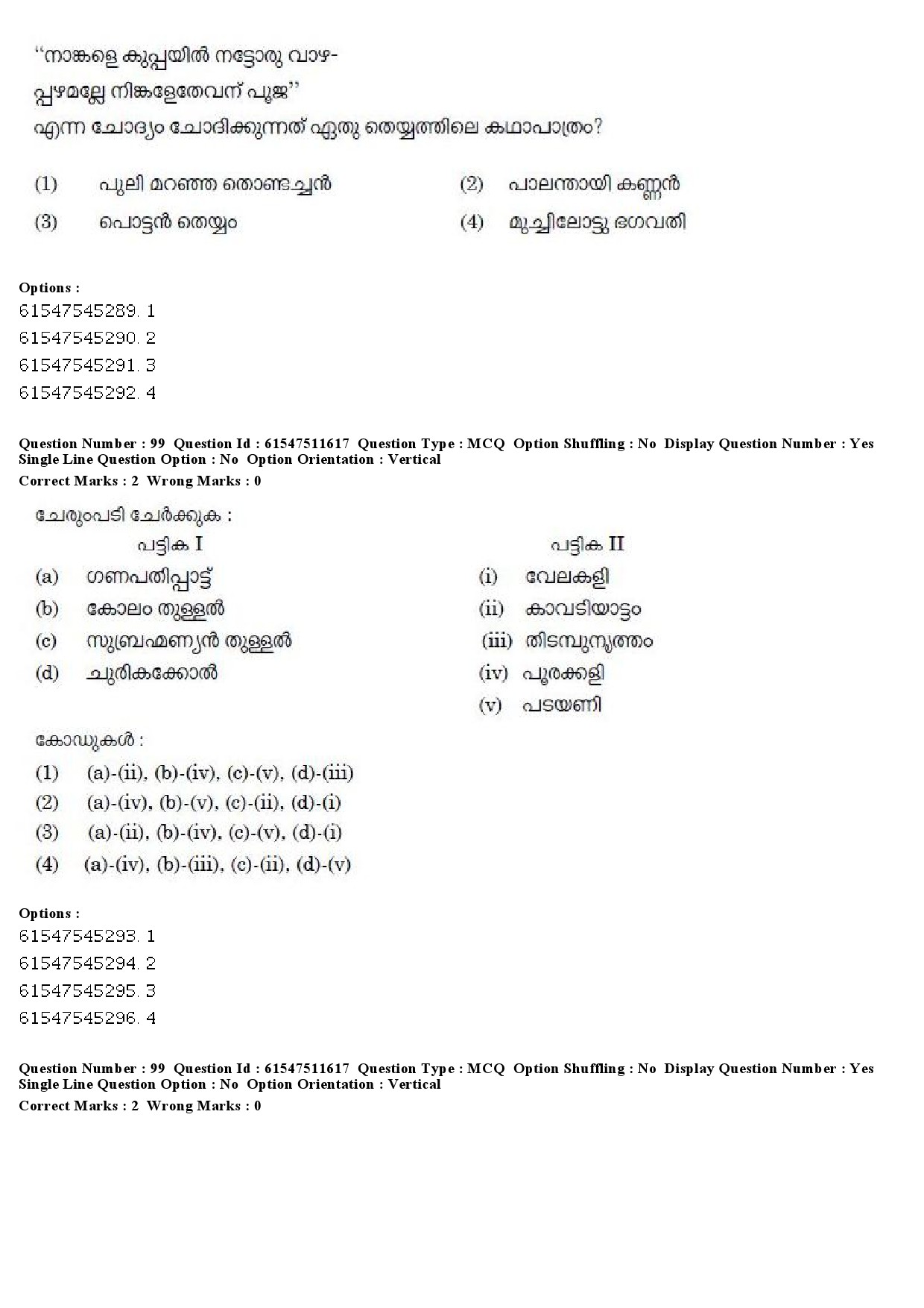 UGC NET Malayalam Question Paper December 2019 115