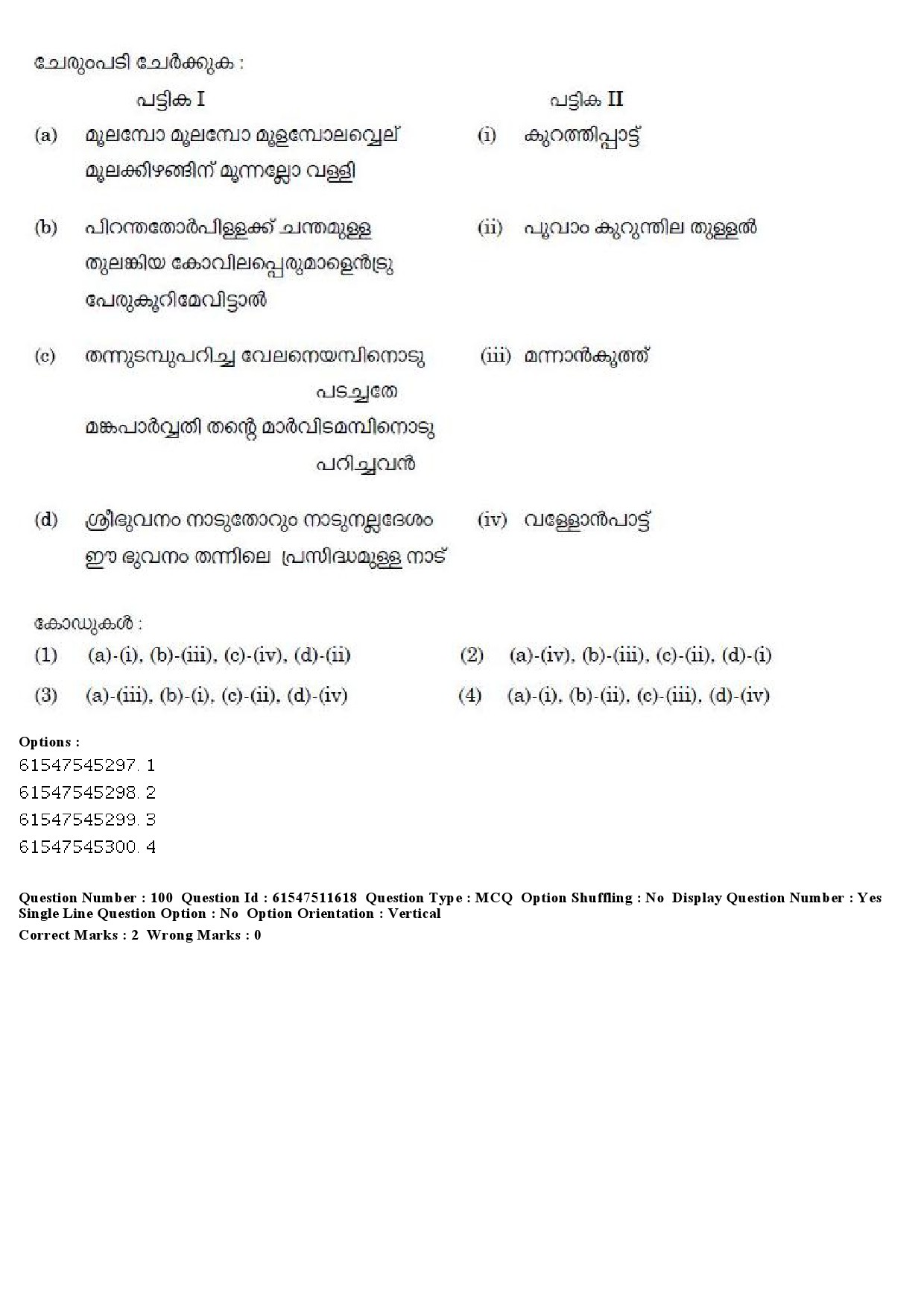 UGC NET Malayalam Question Paper December 2019 117