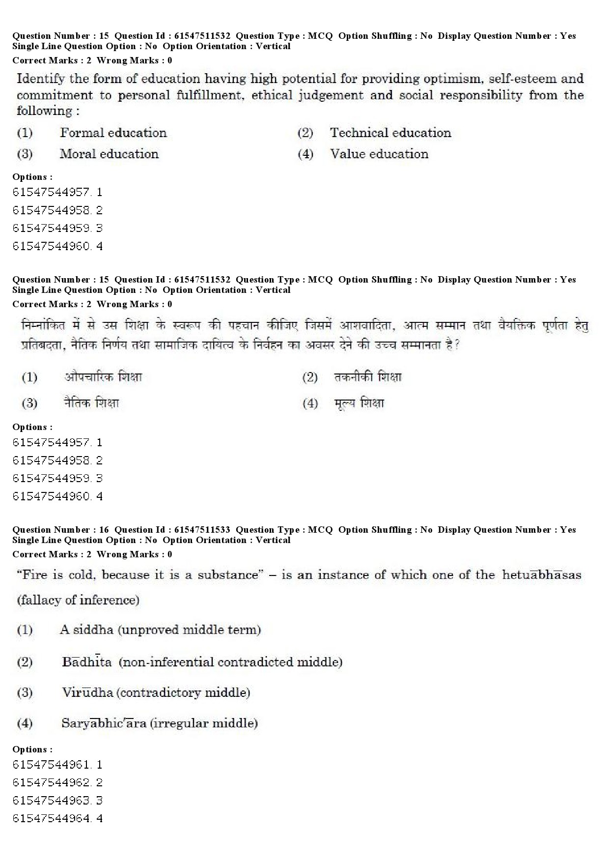 UGC NET Malayalam Question Paper December 2019 12