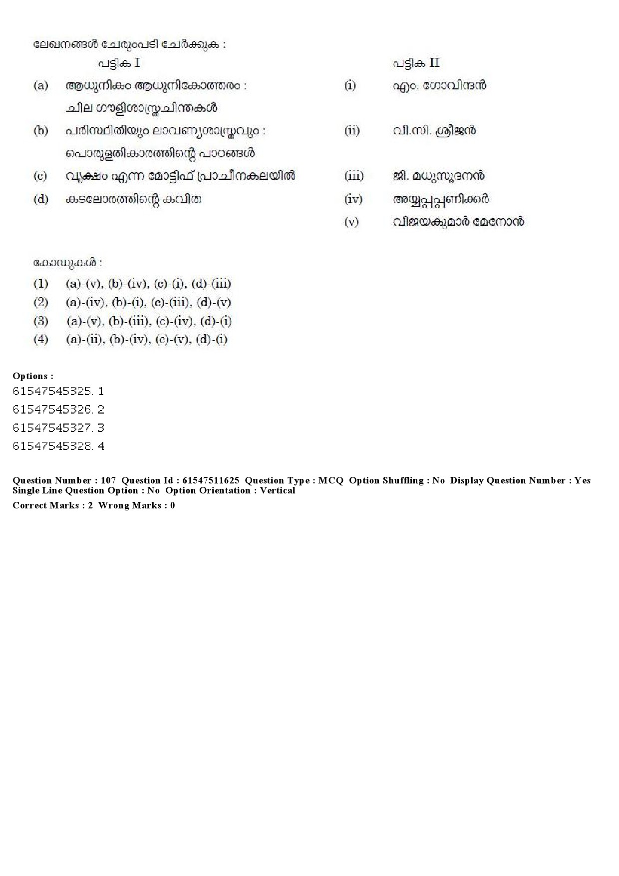 UGC NET Malayalam Question Paper December 2019 124