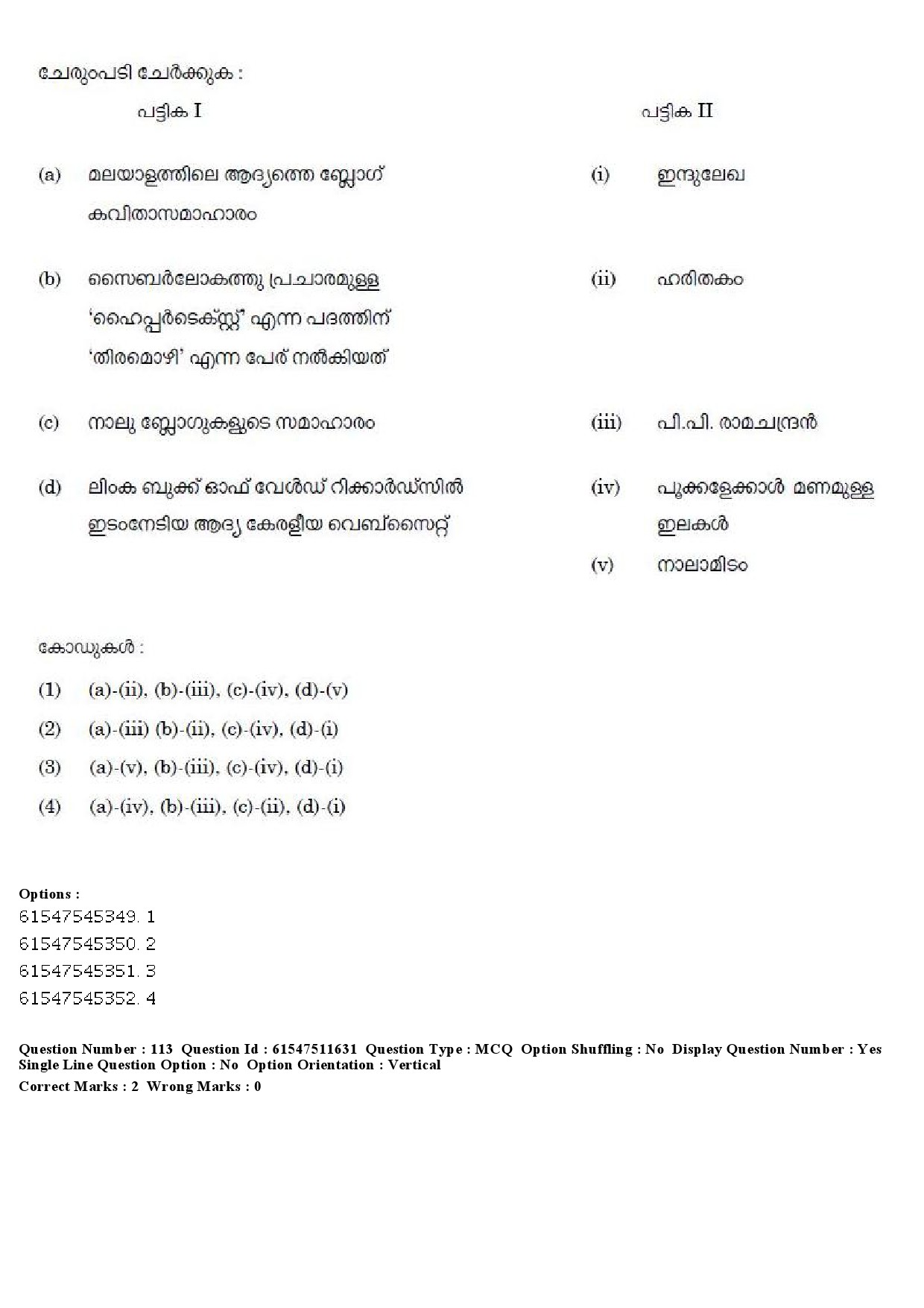 UGC NET Malayalam Question Paper December 2019 132