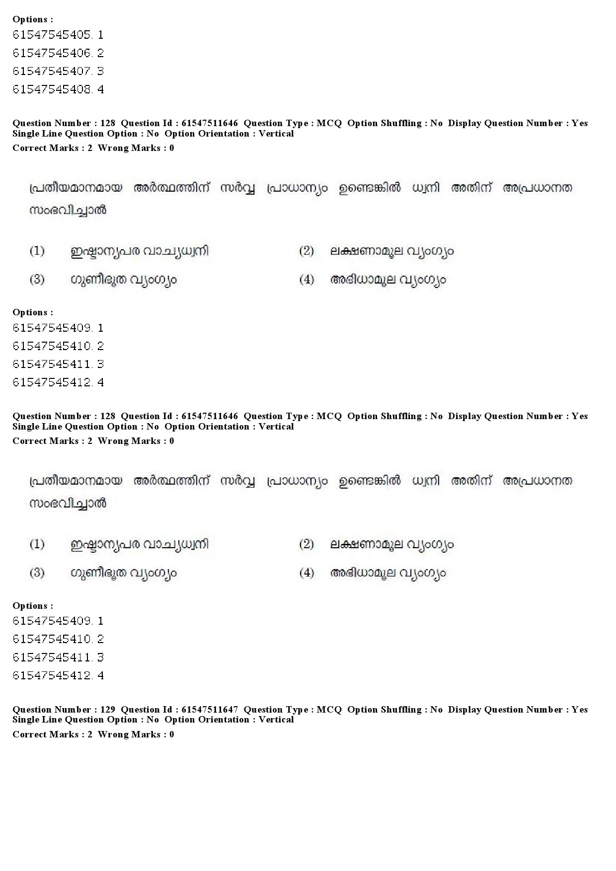 UGC NET Malayalam Question Paper December 2019 147