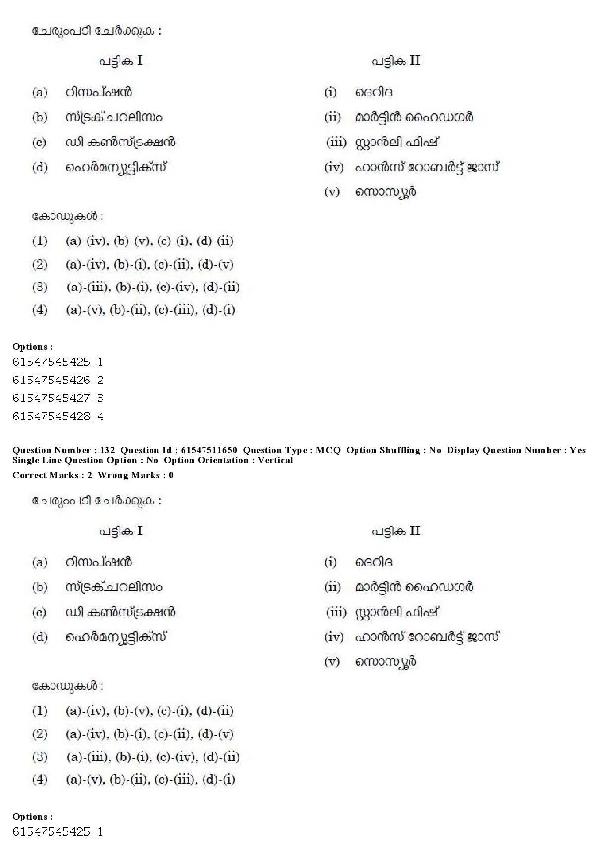 UGC NET Malayalam Question Paper December 2019 150