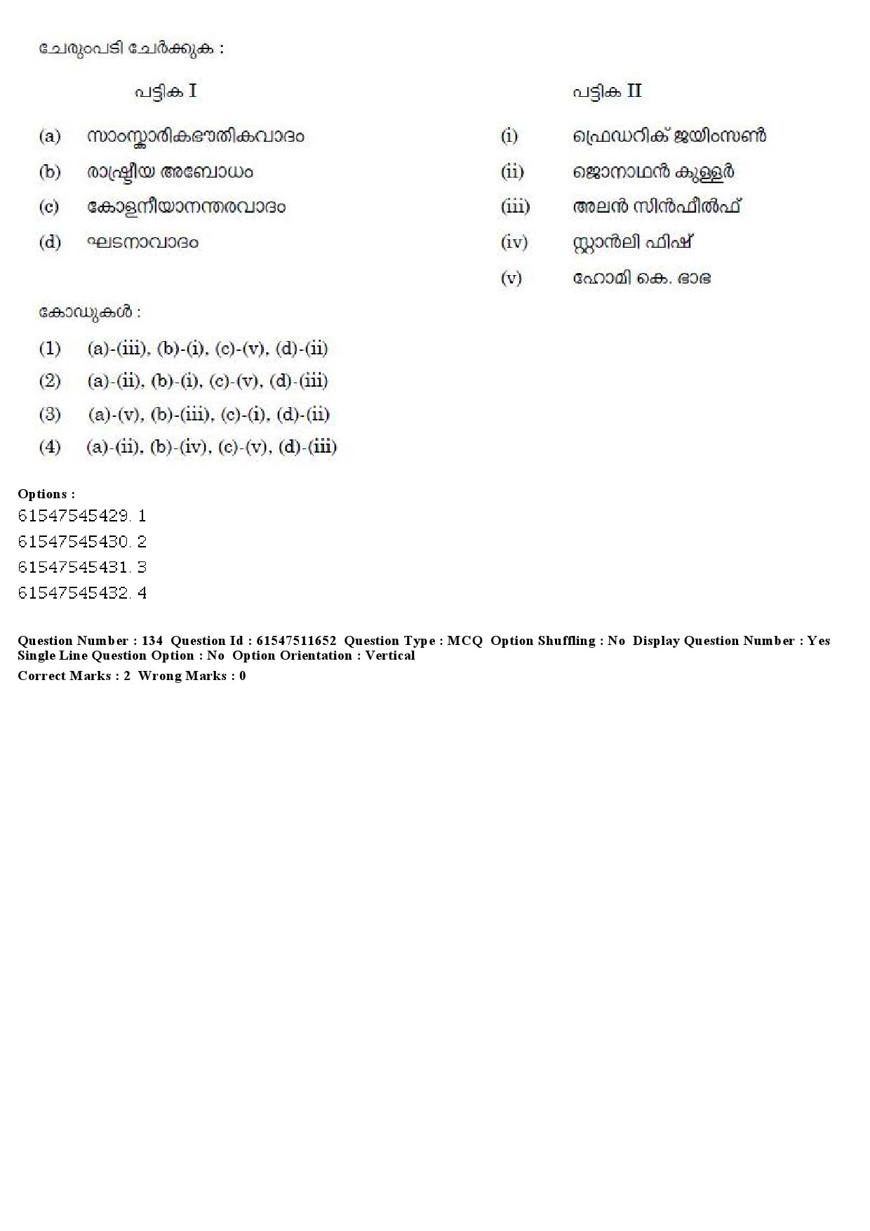 UGC NET Malayalam Question Paper December 2019 152