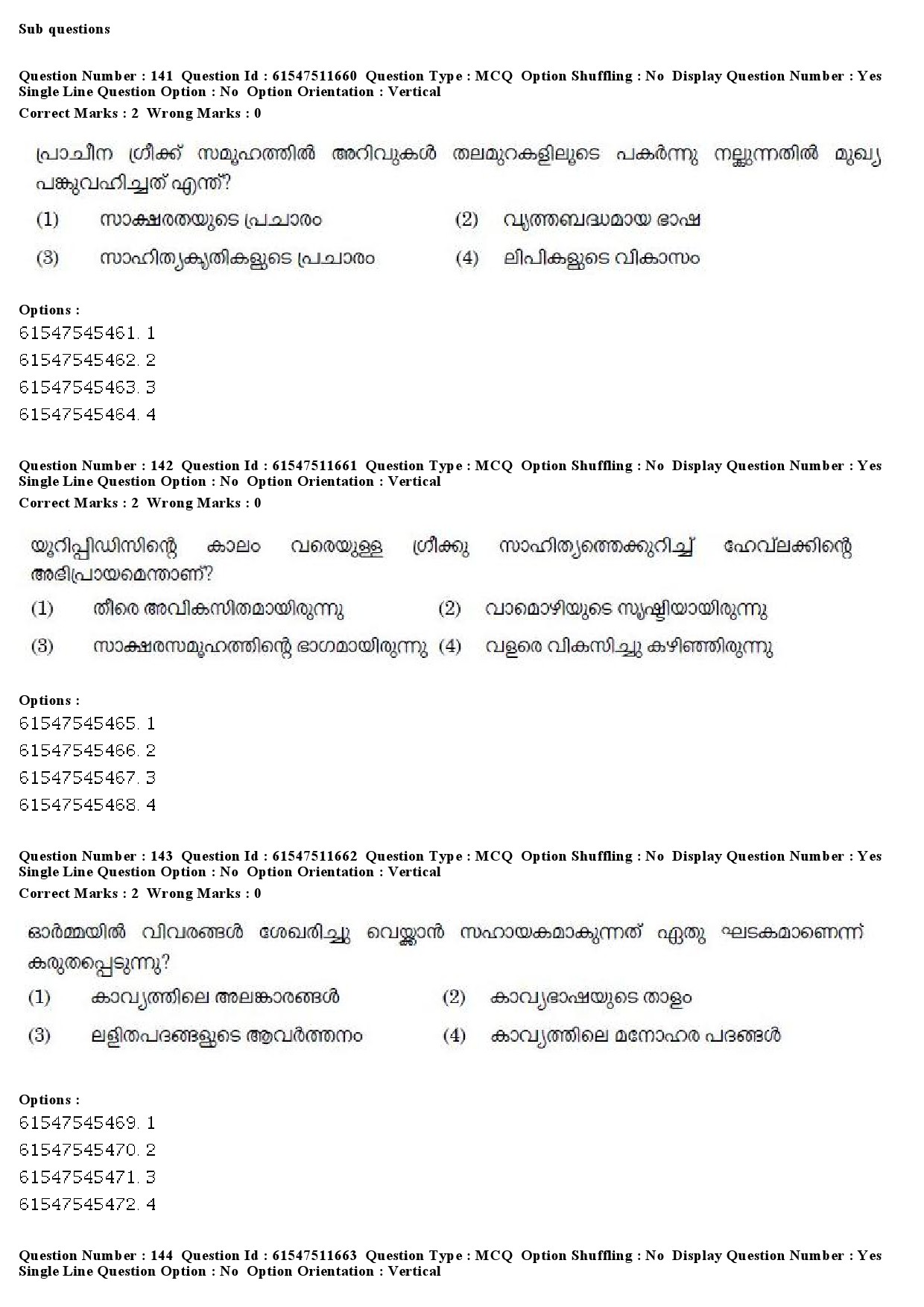 UGC NET Malayalam Question Paper December 2019 163