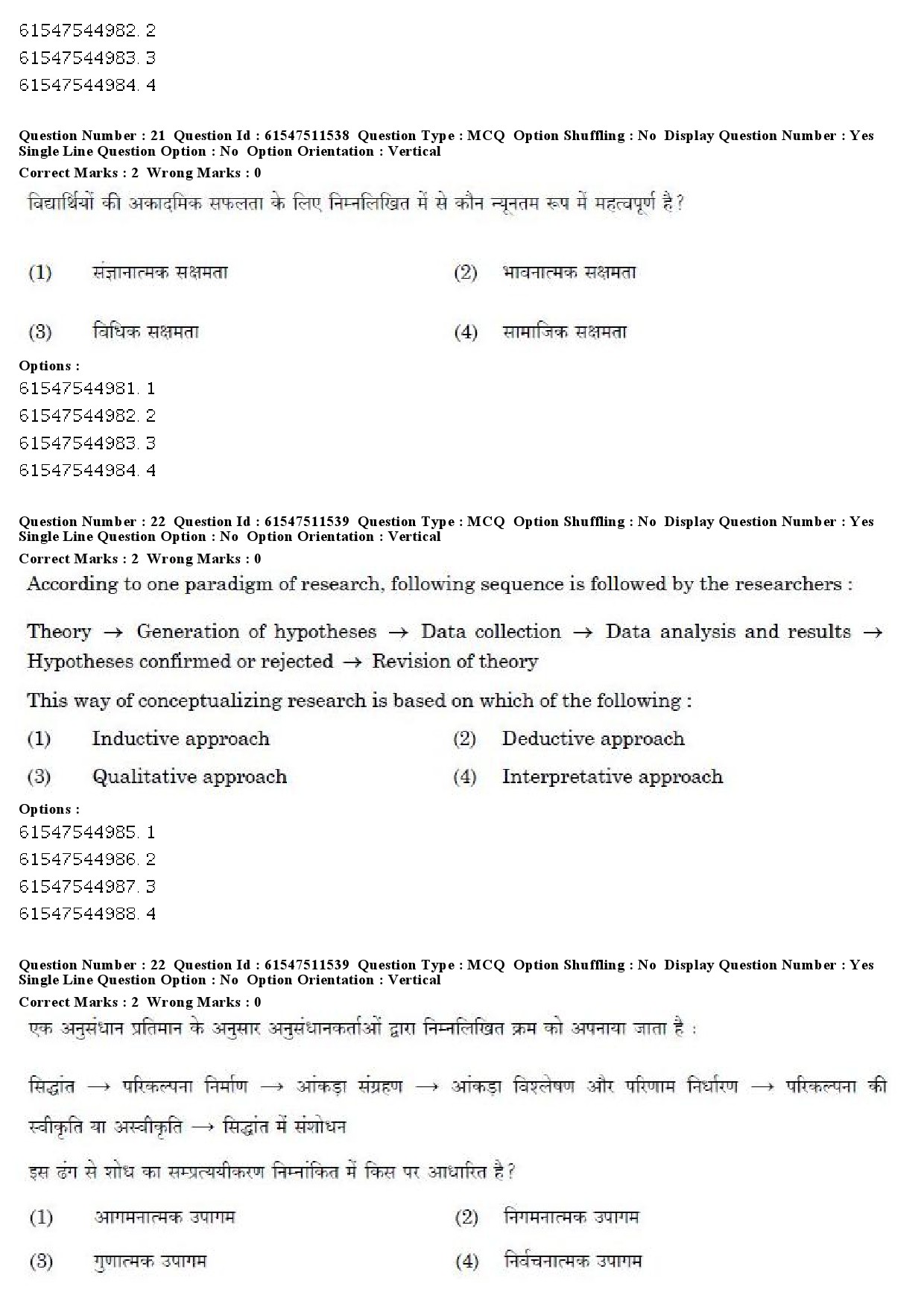 UGC NET Malayalam Question Paper December 2019 17