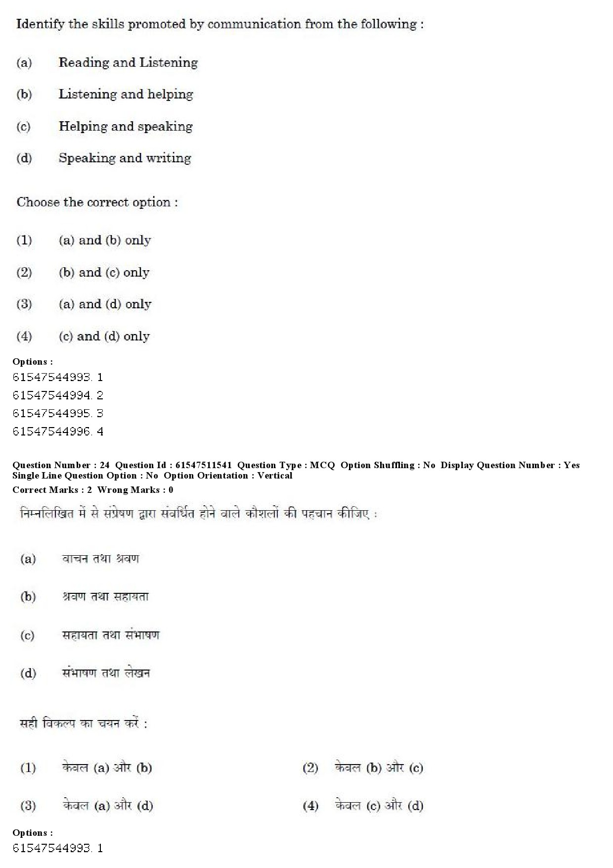 UGC NET Malayalam Question Paper December 2019 19