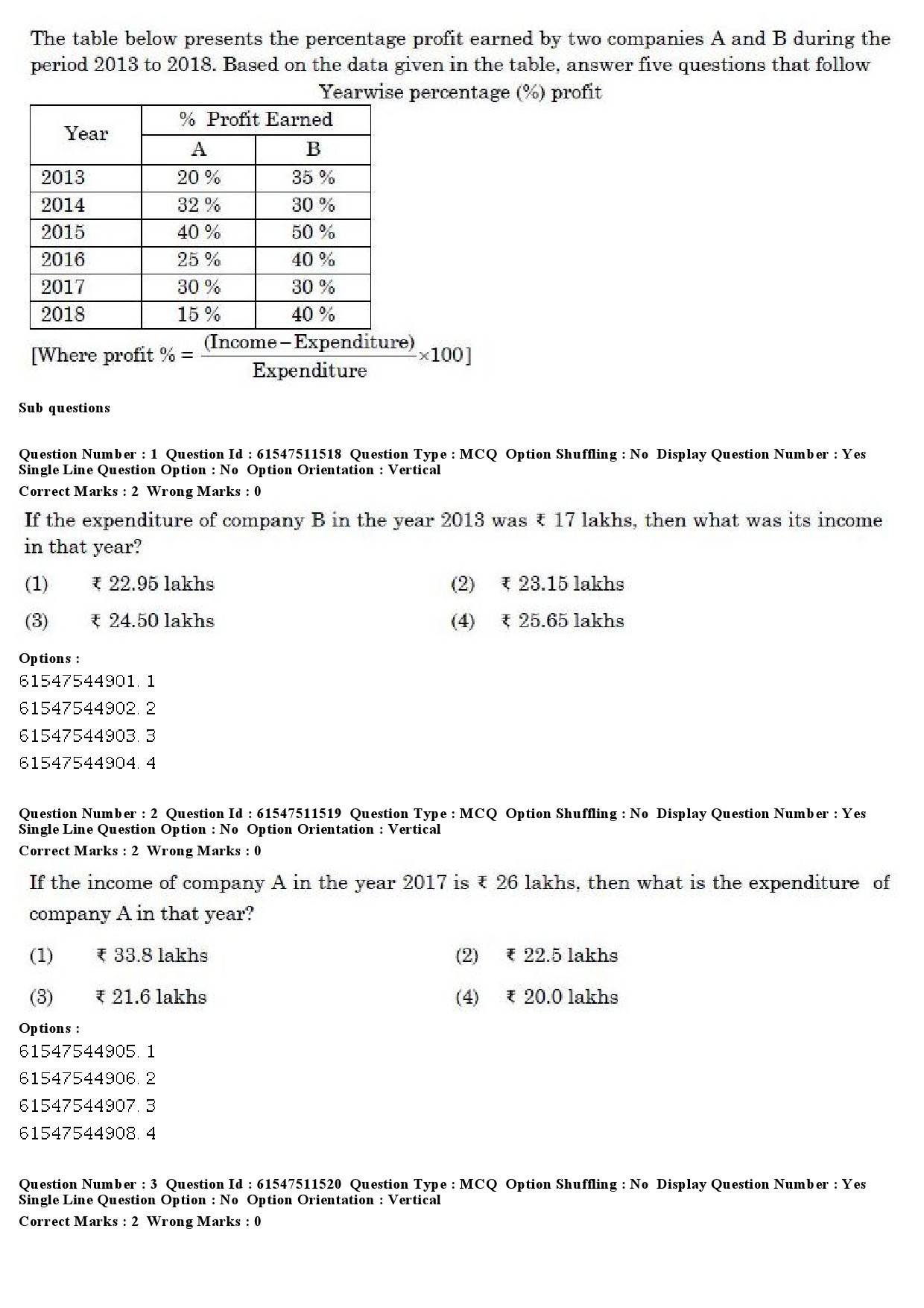 UGC NET Malayalam Question Paper December 2019 2