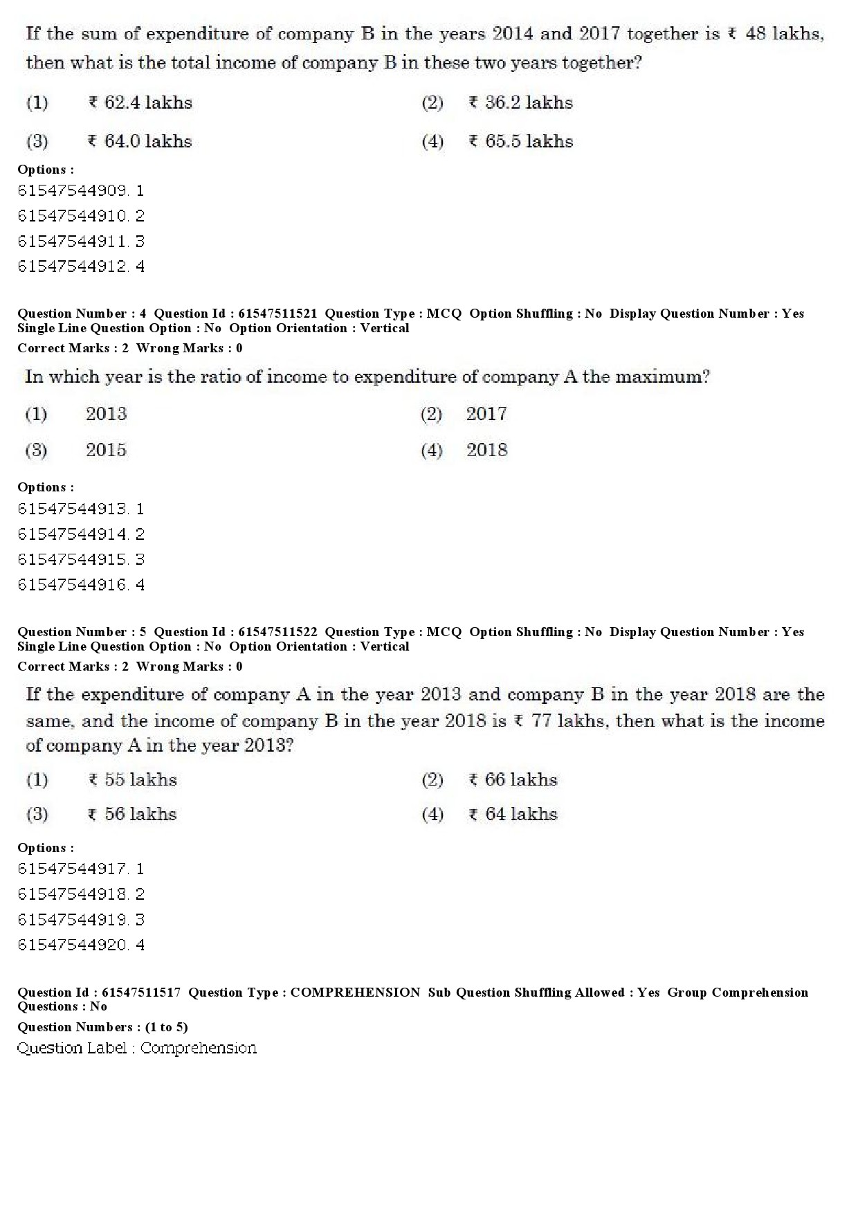 UGC NET Malayalam Question Paper December 2019 3