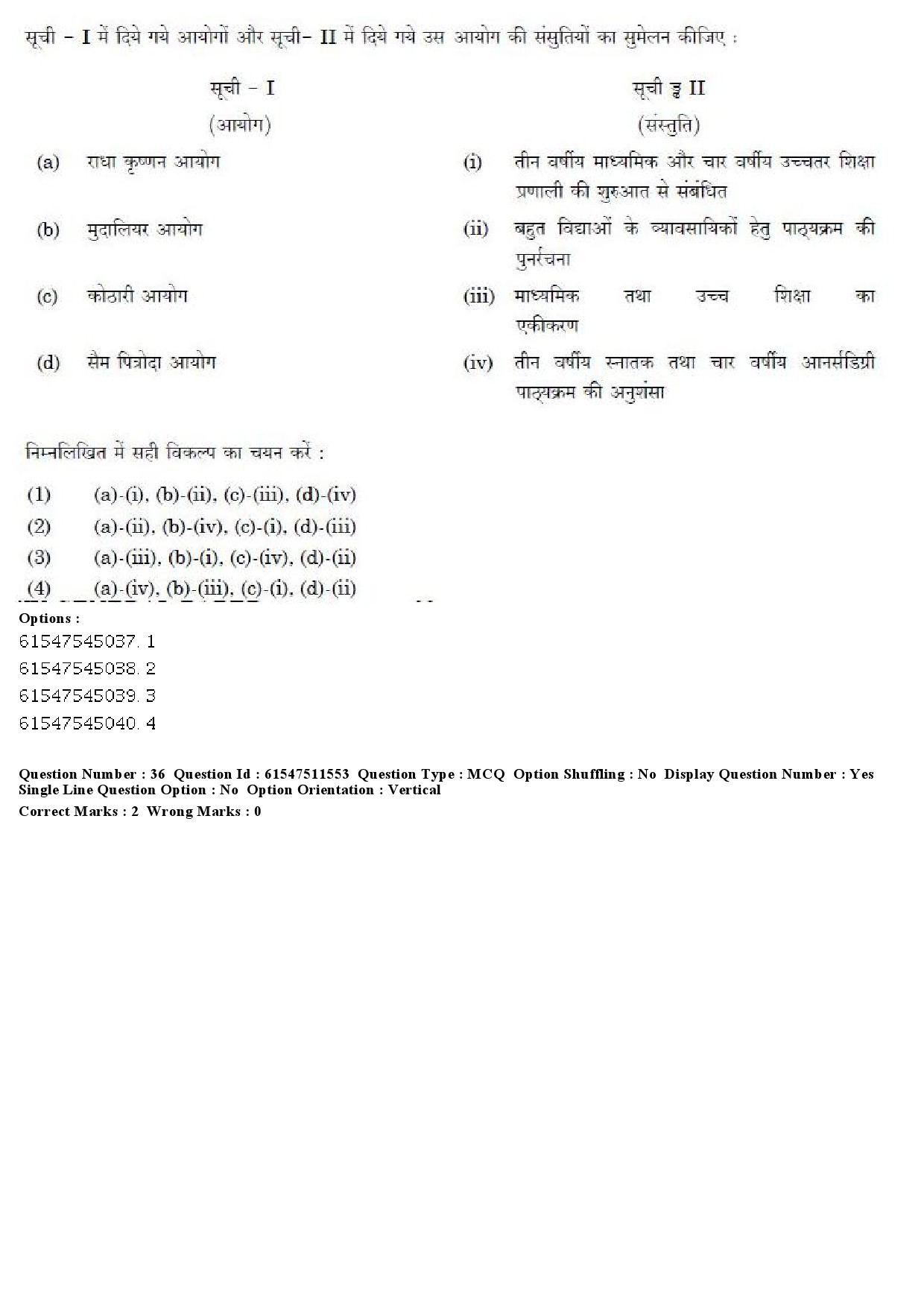 UGC NET Malayalam Question Paper December 2019 34