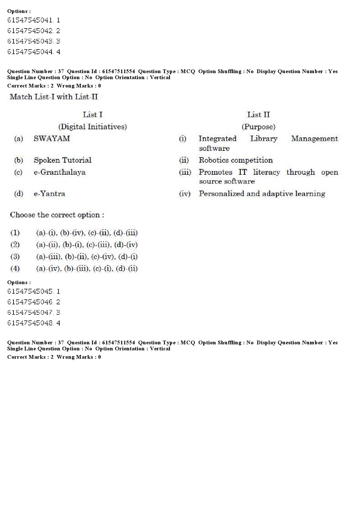 UGC NET Malayalam Question Paper December 2019 36