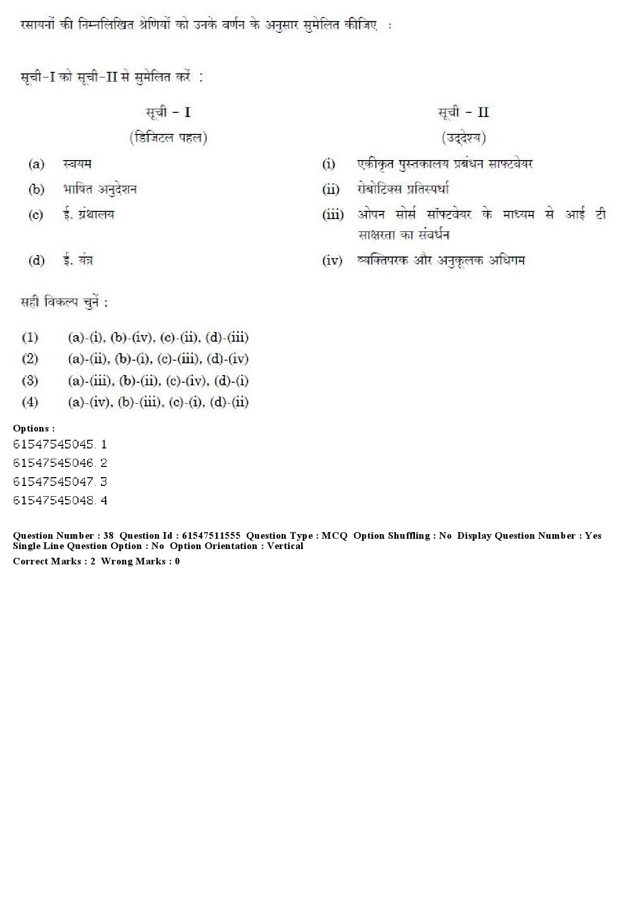 UGC NET Malayalam Question Paper December 2019 37