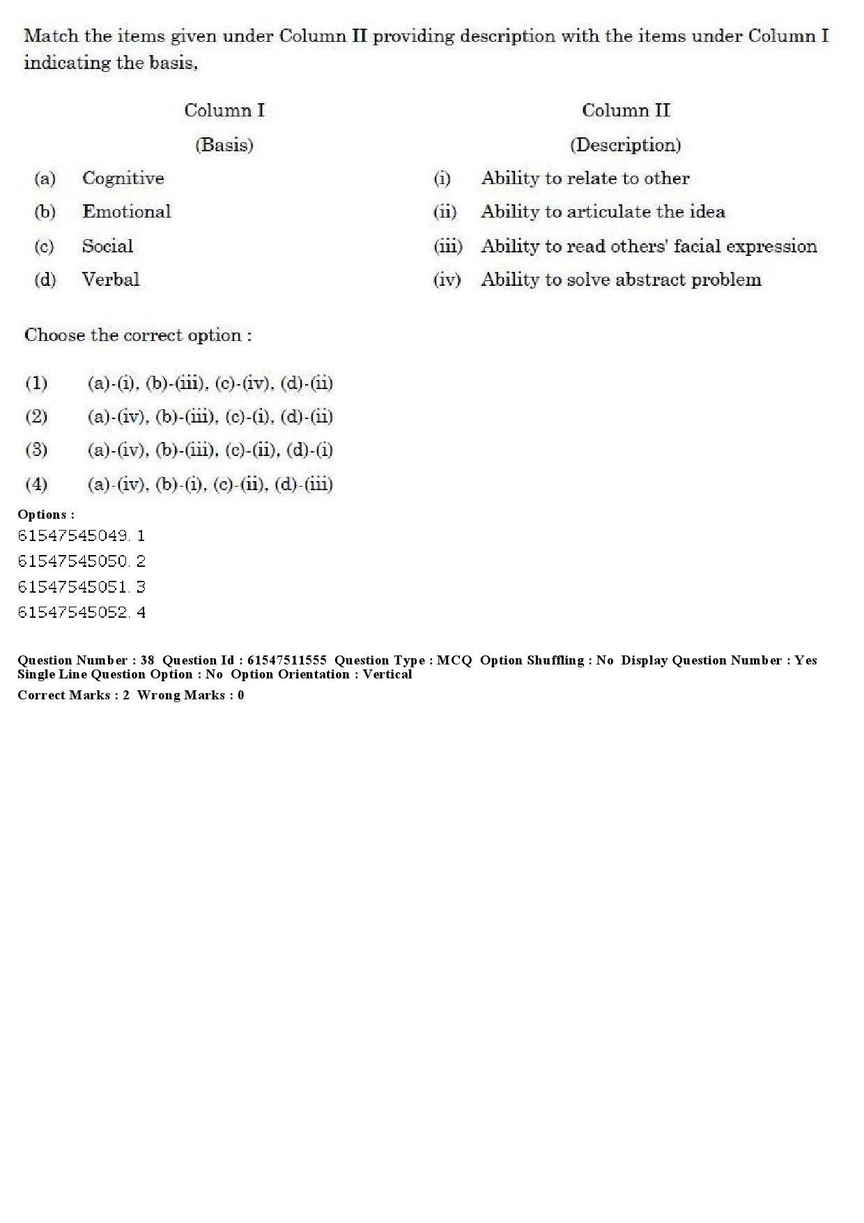 UGC NET Malayalam Question Paper December 2019 38