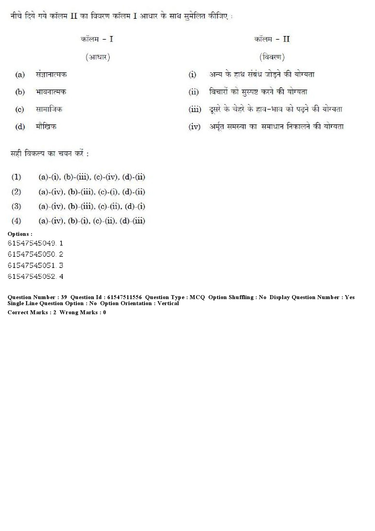 UGC NET Malayalam Question Paper December 2019 39