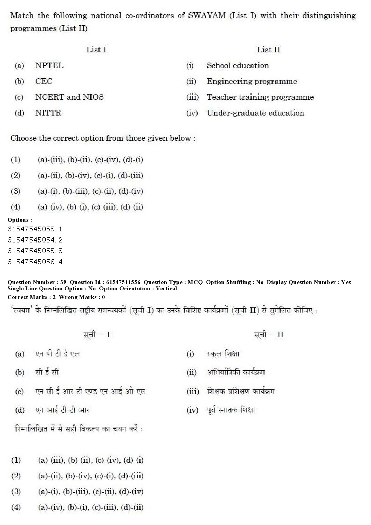 UGC NET Malayalam Question Paper December 2019 40