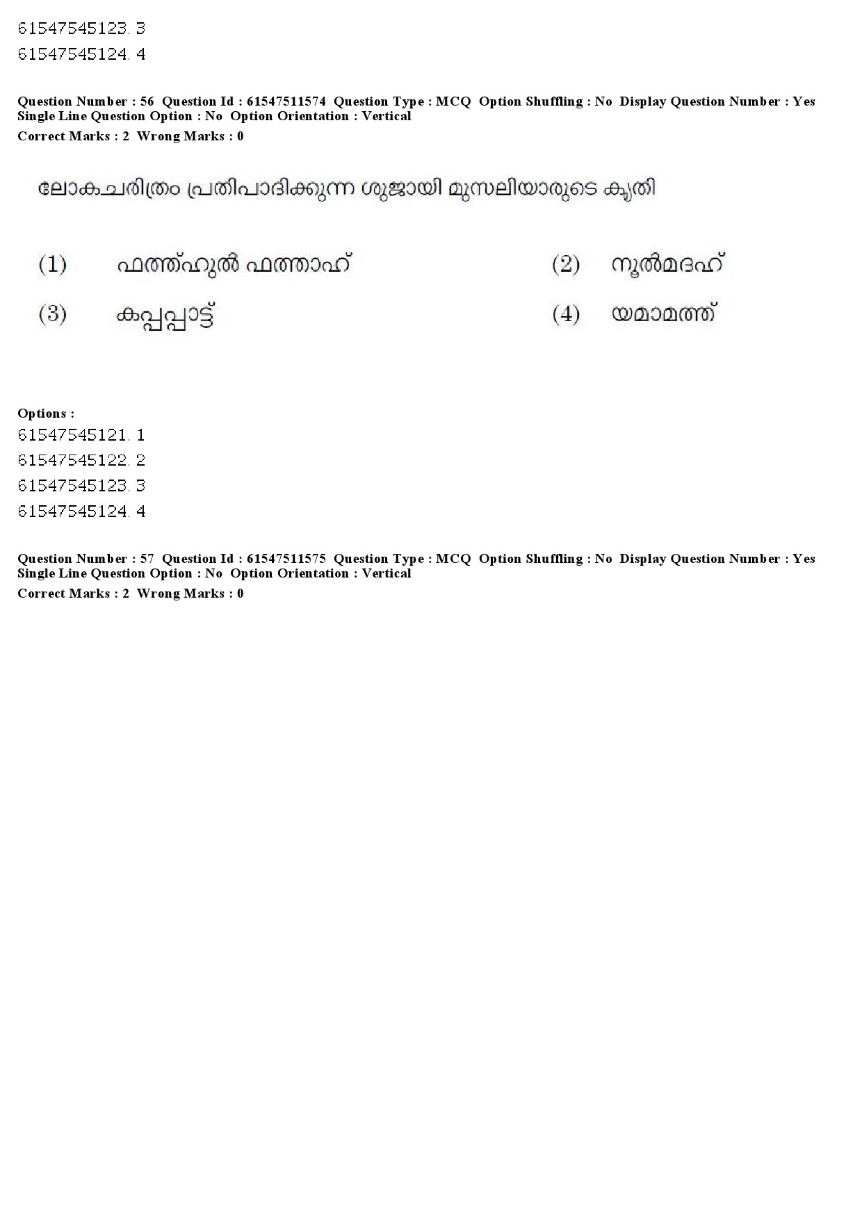 UGC NET Malayalam Question Paper December 2019 61