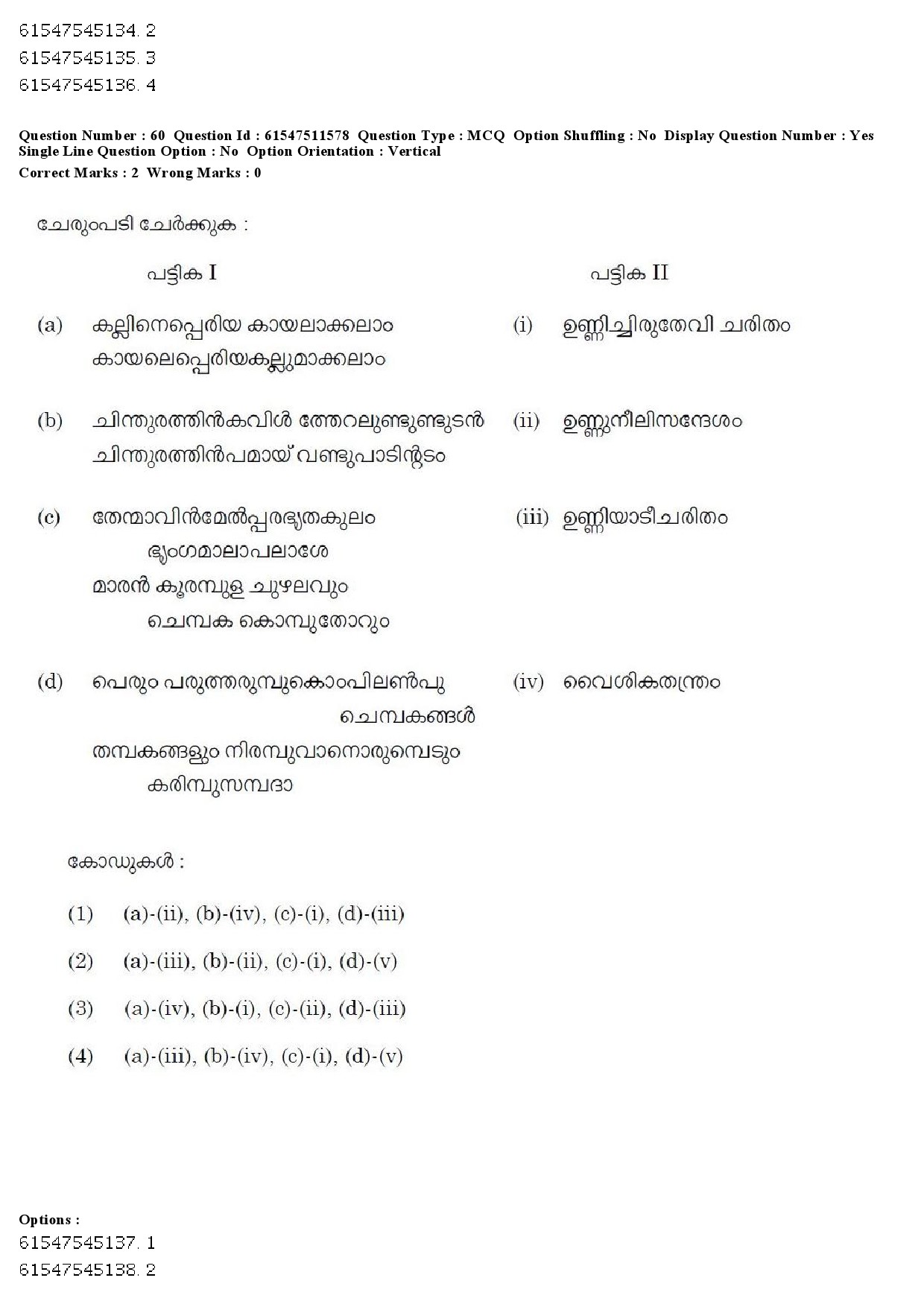 UGC NET Malayalam Question Paper December 2019 68