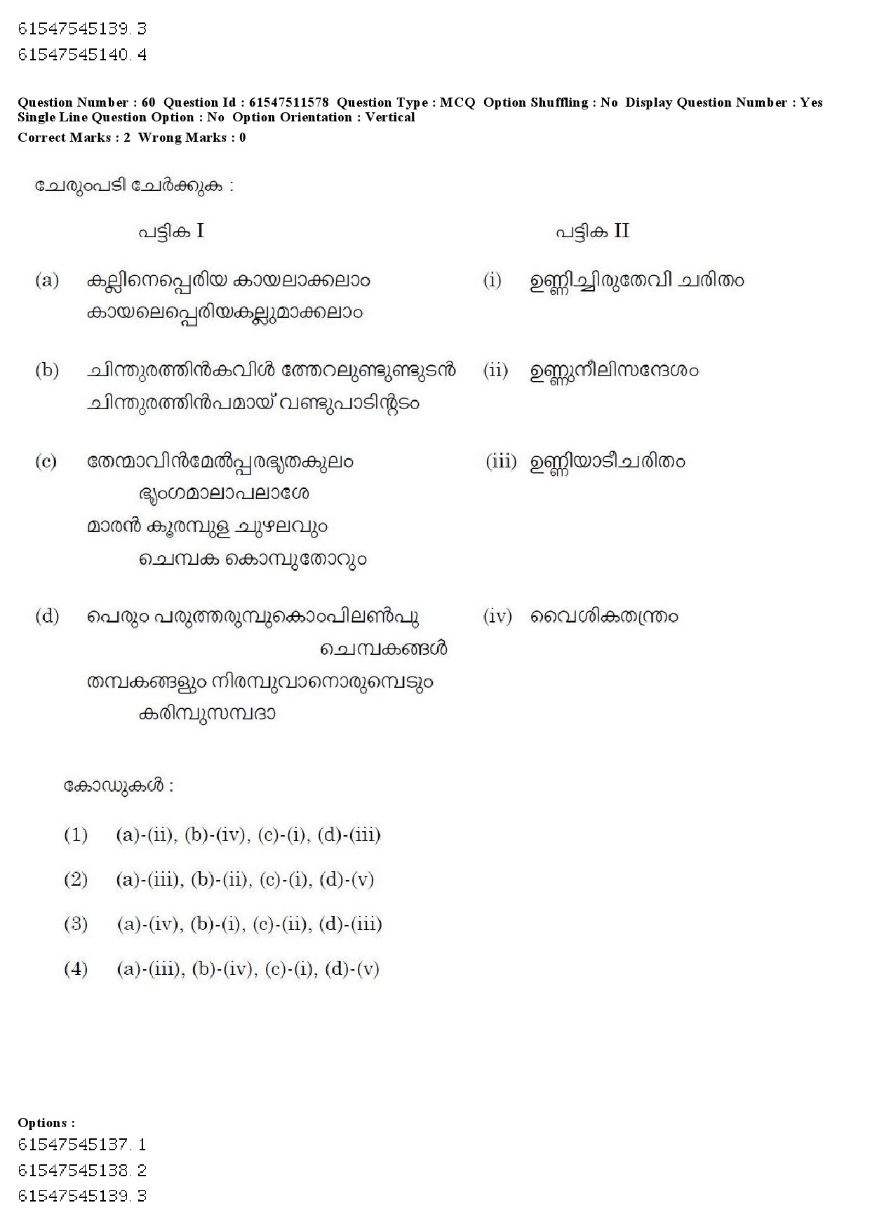 UGC NET Malayalam Question Paper December 2019 69