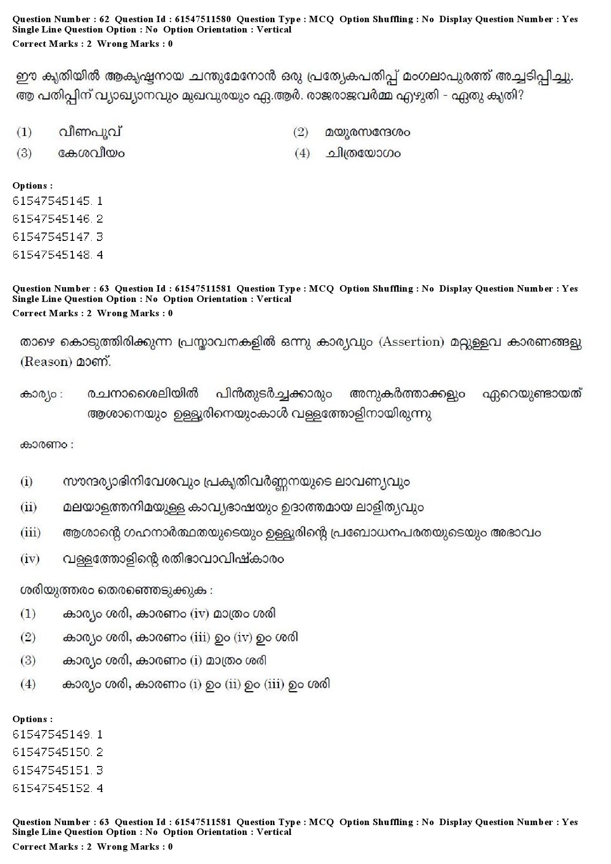 UGC NET Malayalam Question Paper December 2019 71