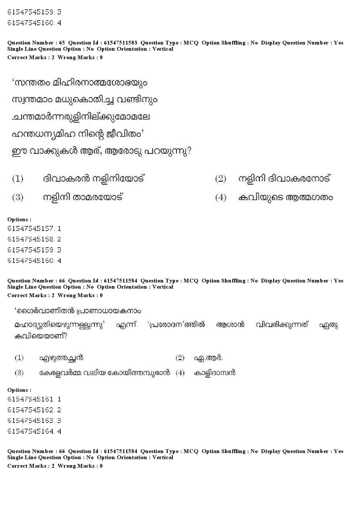 UGC NET Malayalam Question Paper December 2019 75