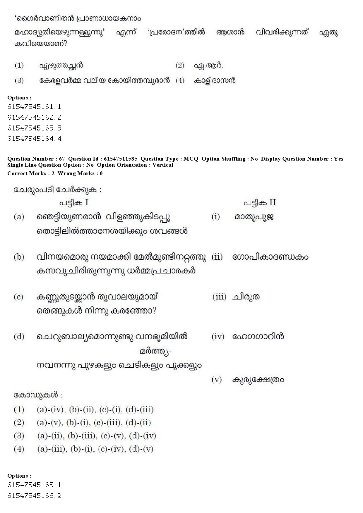 UGC NET Malayalam Question Paper December 2019 76