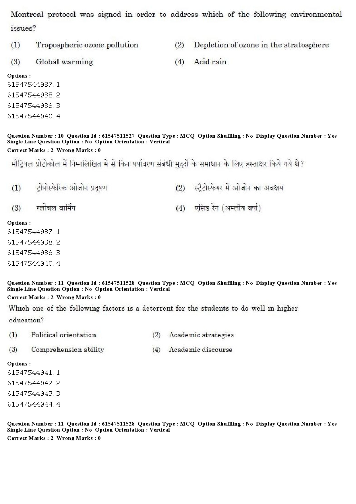 UGC NET Malayalam Question Paper December 2019 9