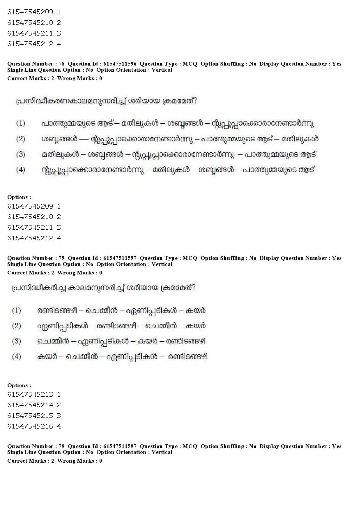 UGC NET Malayalam Question Paper December 2019 94