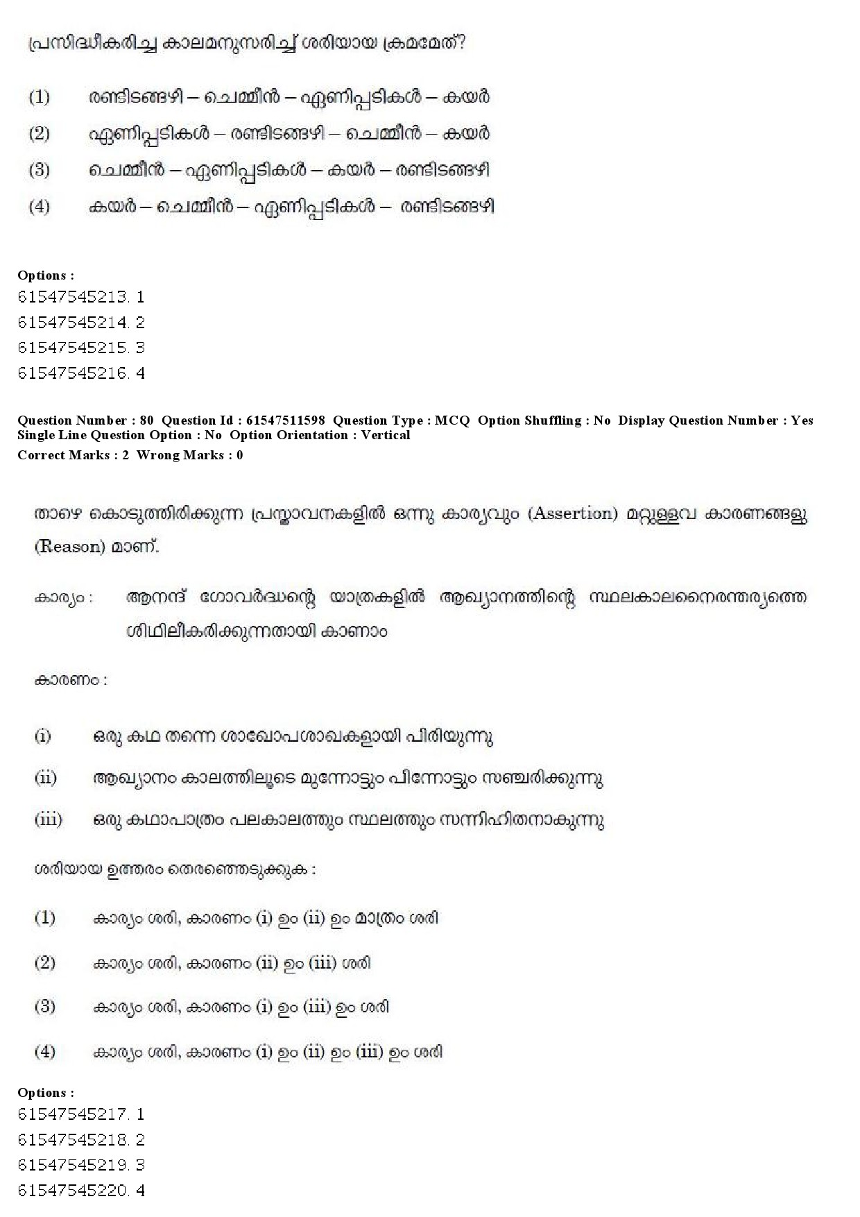 UGC NET Malayalam Question Paper December 2019 95