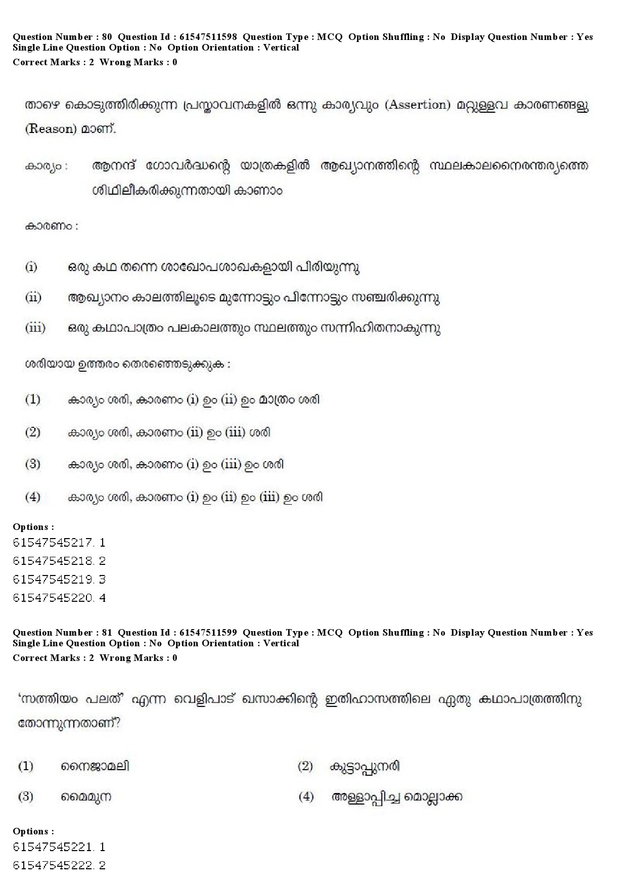 UGC NET Malayalam Question Paper December 2019 96